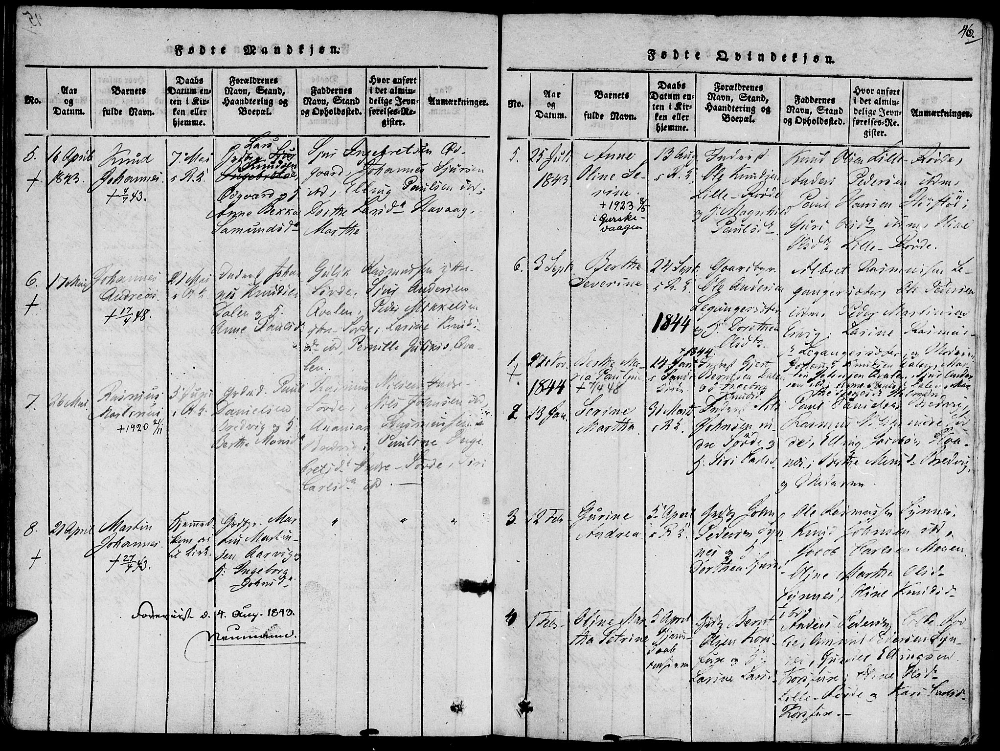 Ministerialprotokoller, klokkerbøker og fødselsregistre - Møre og Romsdal, SAT/A-1454/504/L0054: Parish register (official) no. 504A01, 1816-1861, p. 46