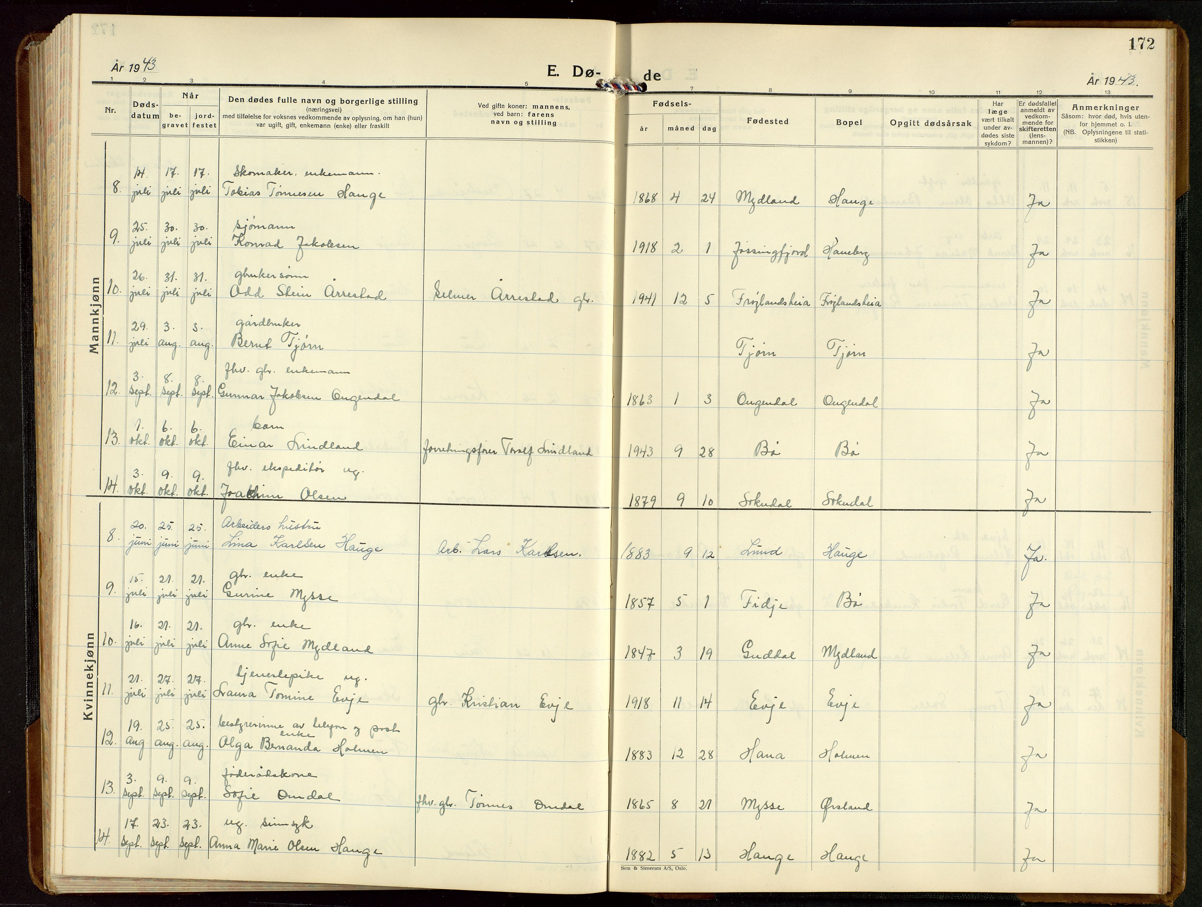 Sokndal sokneprestkontor, SAST/A-101808: Parish register (copy) no. B 9, 1935-1949, p. 172