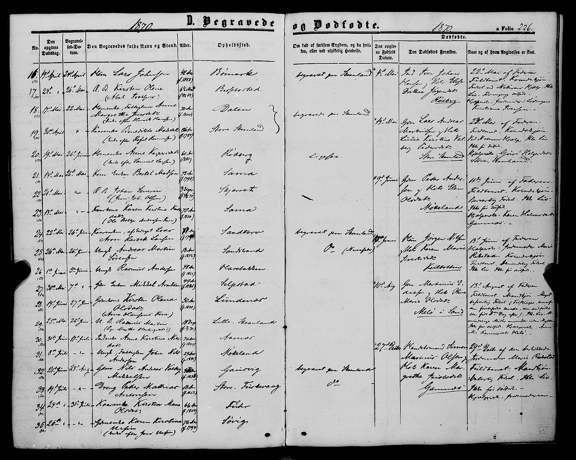 Trondenes sokneprestkontor, AV/SATØ-S-1319/H/Ha/L0012kirke: Parish register (official) no. 12, 1863-1870, p. 226