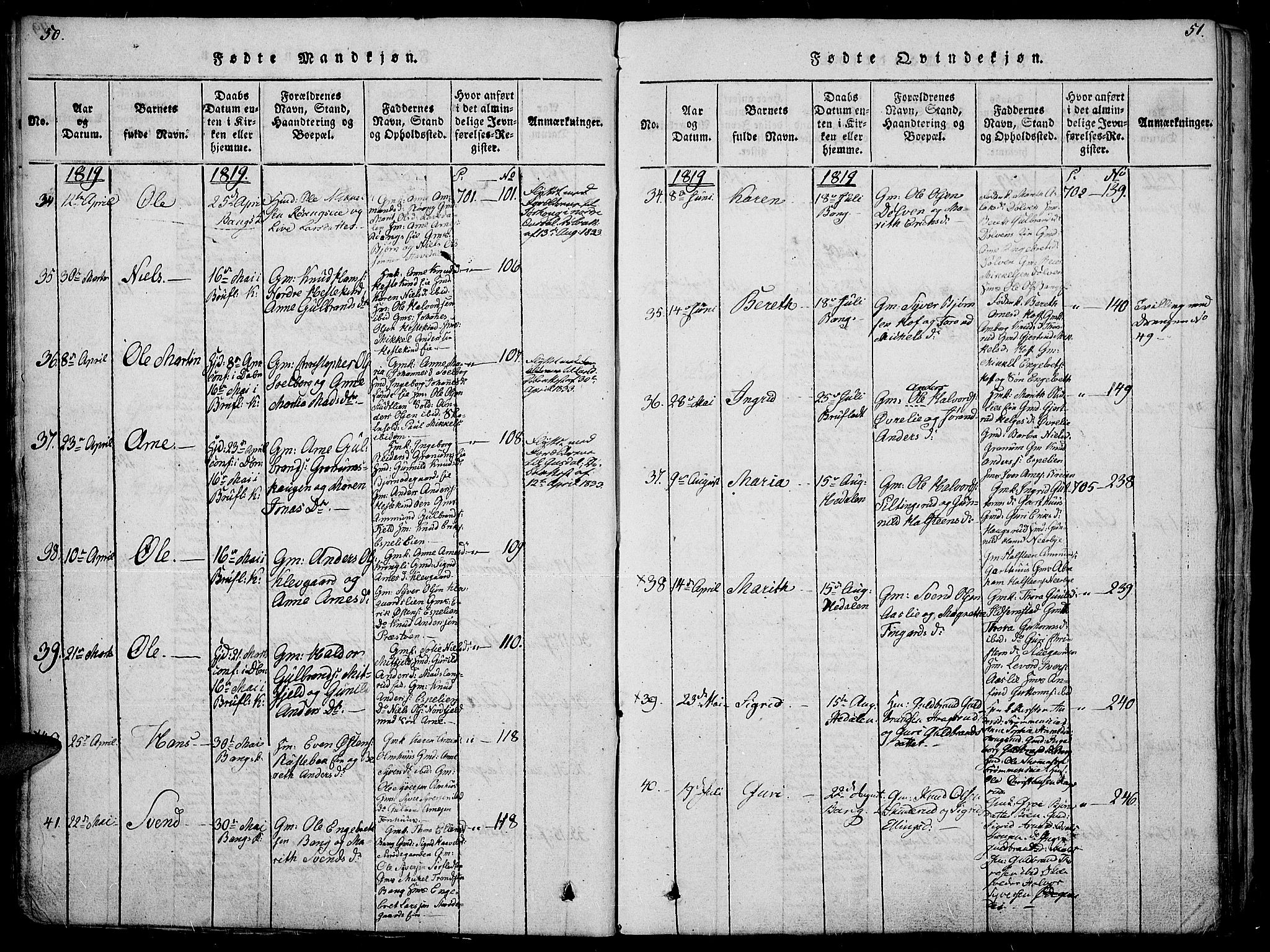 Sør-Aurdal prestekontor, AV/SAH-PREST-128/H/Ha/Haa/L0002: Parish register (official) no. 2, 1815-1840, p. 50-51