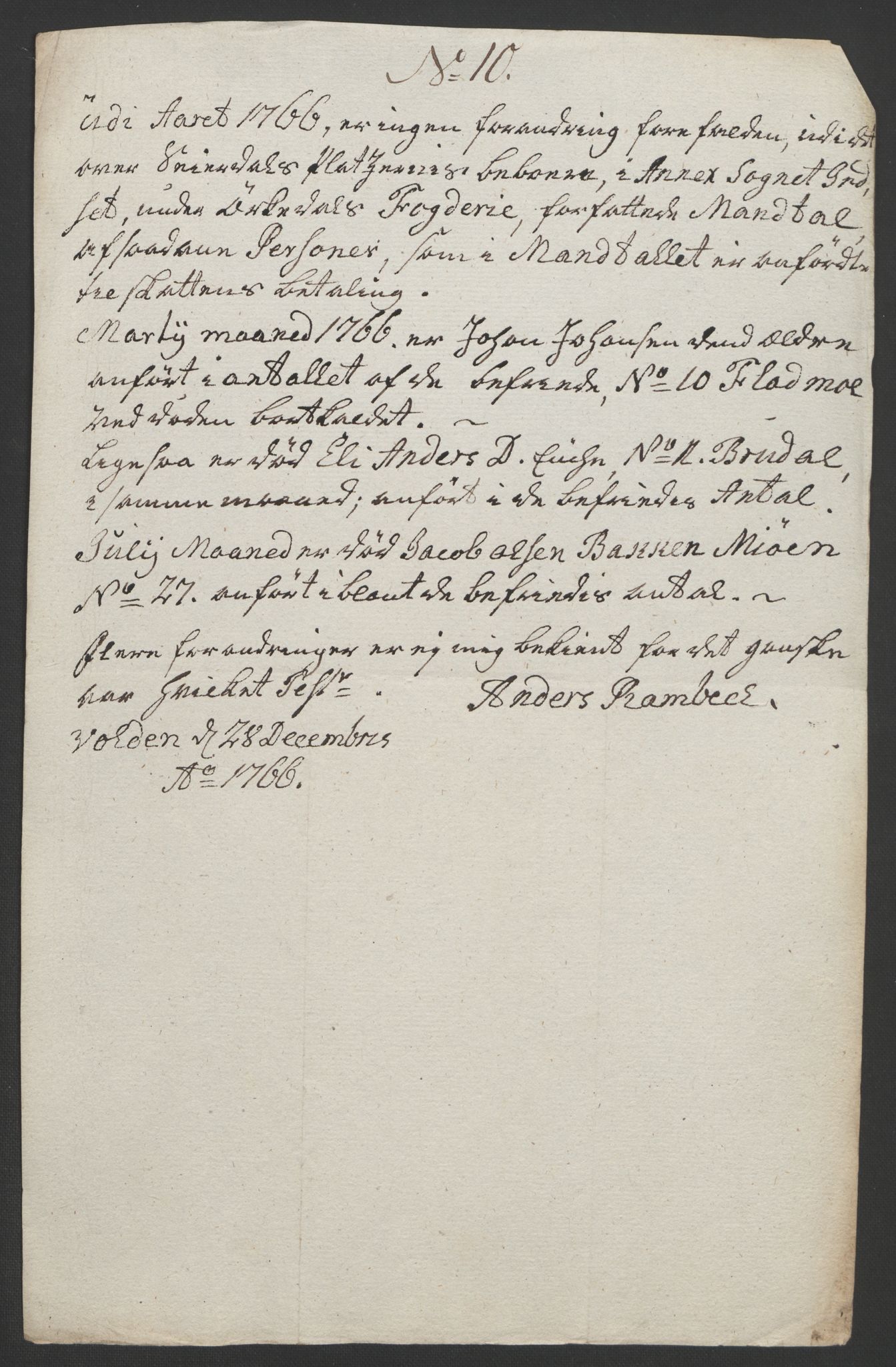 Rentekammeret inntil 1814, Realistisk ordnet avdeling, AV/RA-EA-4070/Ol/L0021: [Gg 10]: Ekstraskatten, 23.09.1762. Orkdal og Gauldal, 1762-1767, p. 484