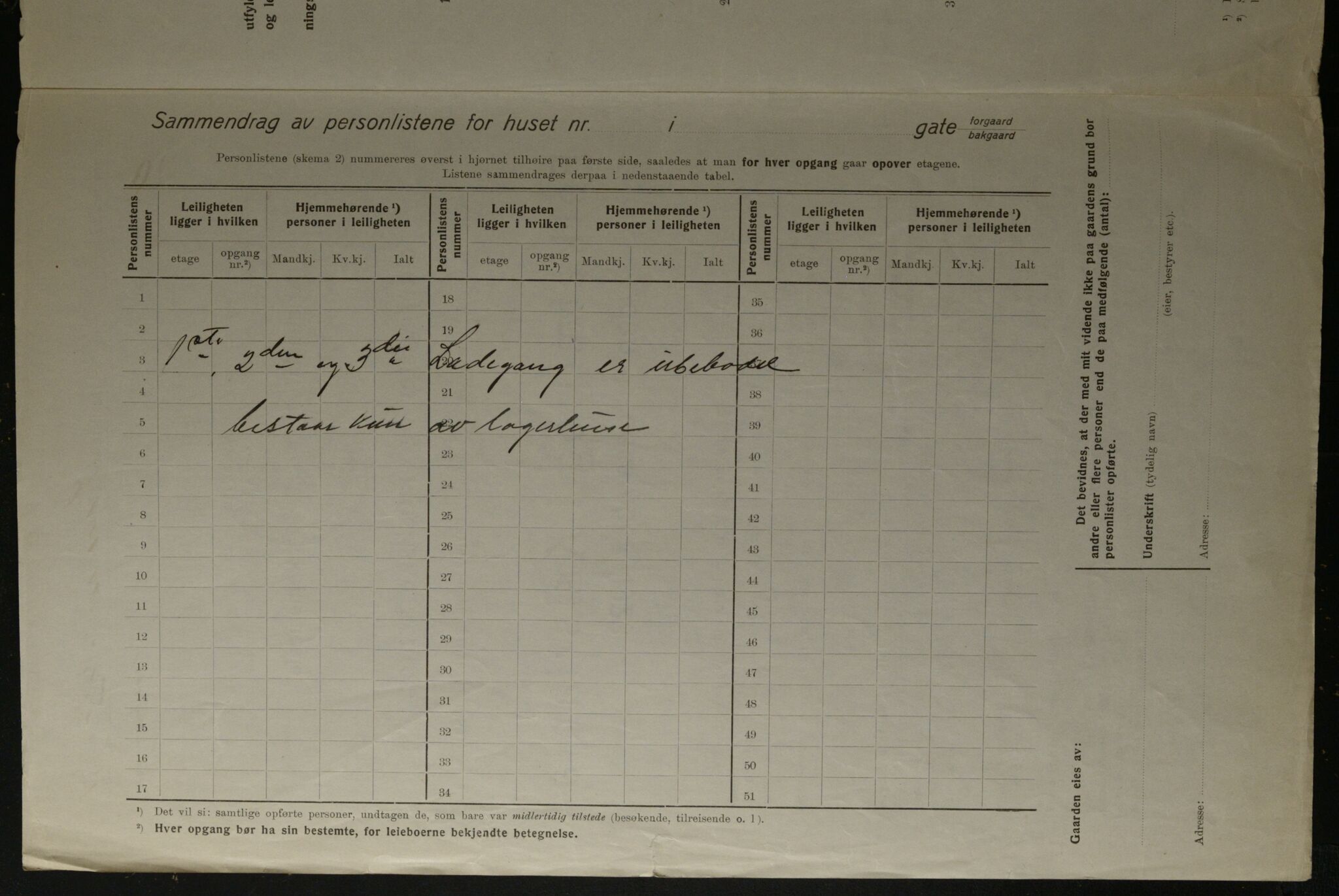 OBA, Municipal Census 1923 for Kristiania, 1923, p. 61575