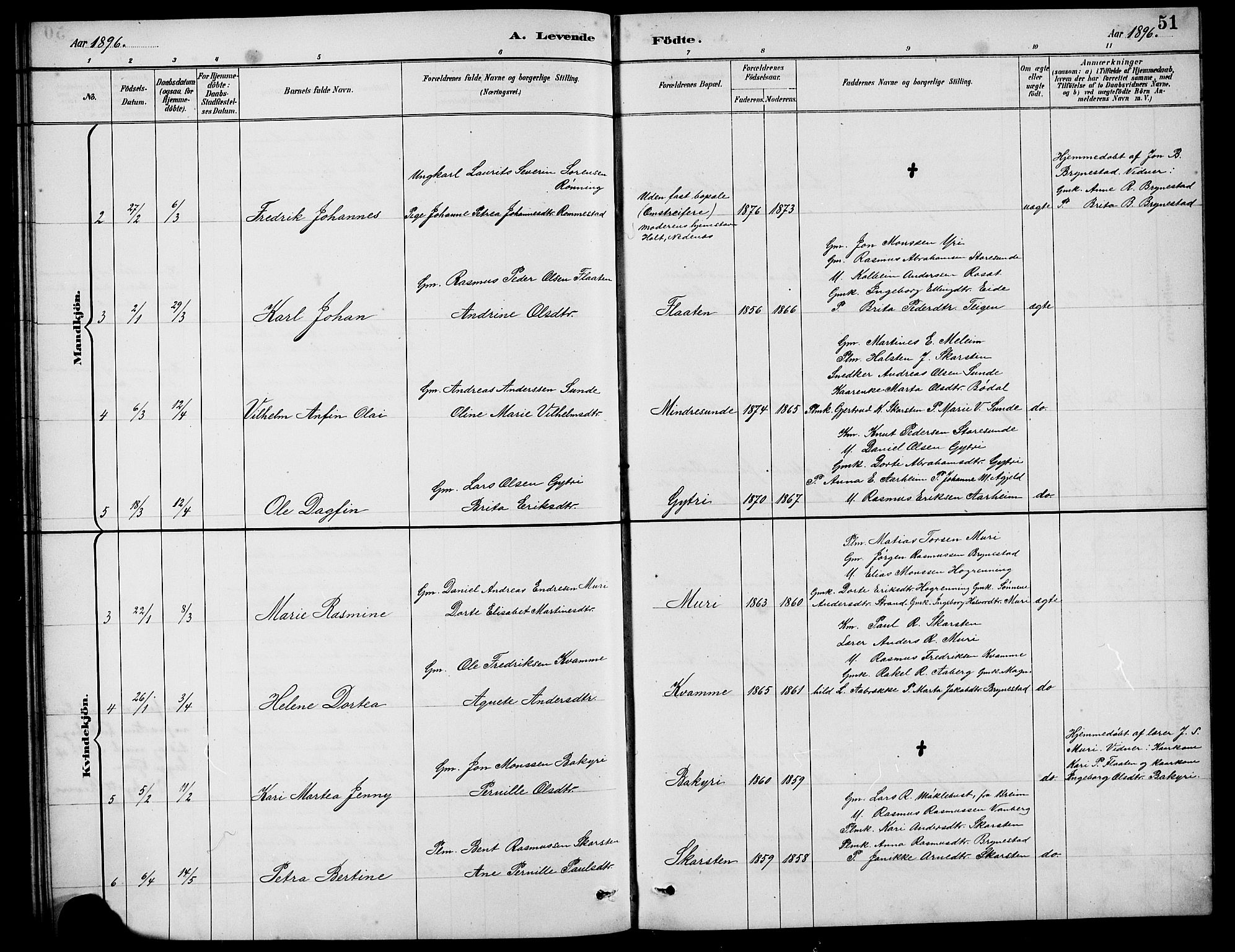 Innvik sokneprestembete, SAB/A-80501: Parish register (copy) no. B 3, 1886-1897, p. 51