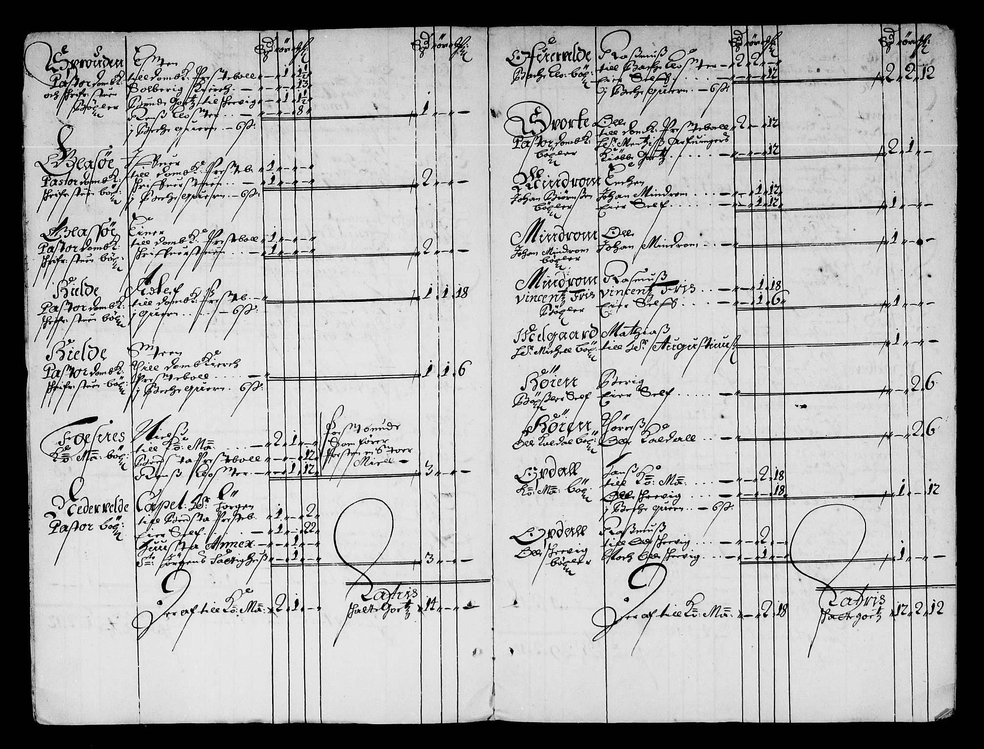 Rentekammeret inntil 1814, Reviderte regnskaper, Stiftamtstueregnskaper, Trondheim stiftamt og Nordland amt, RA/EA-6044/R/Re/L0051: Trondheim stiftamt og Nordland amt, 1678