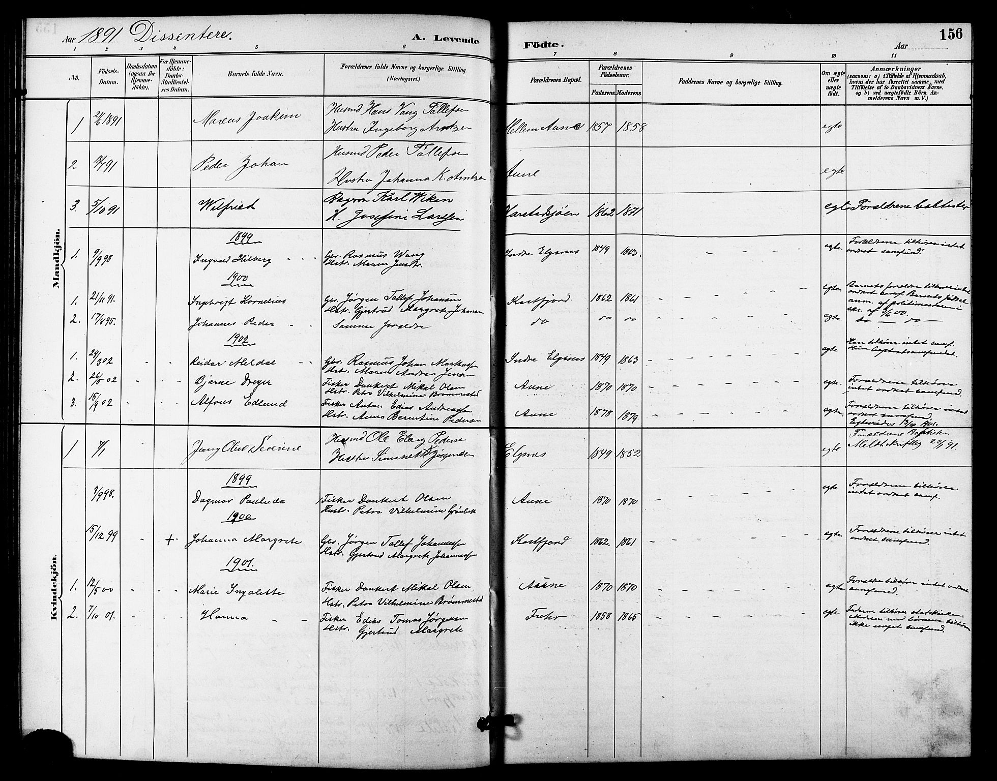 Trondenes sokneprestkontor, SATØ/S-1319/H/Hb/L0011klokker: Parish register (copy) no. 11, 1891-1906, p. 156