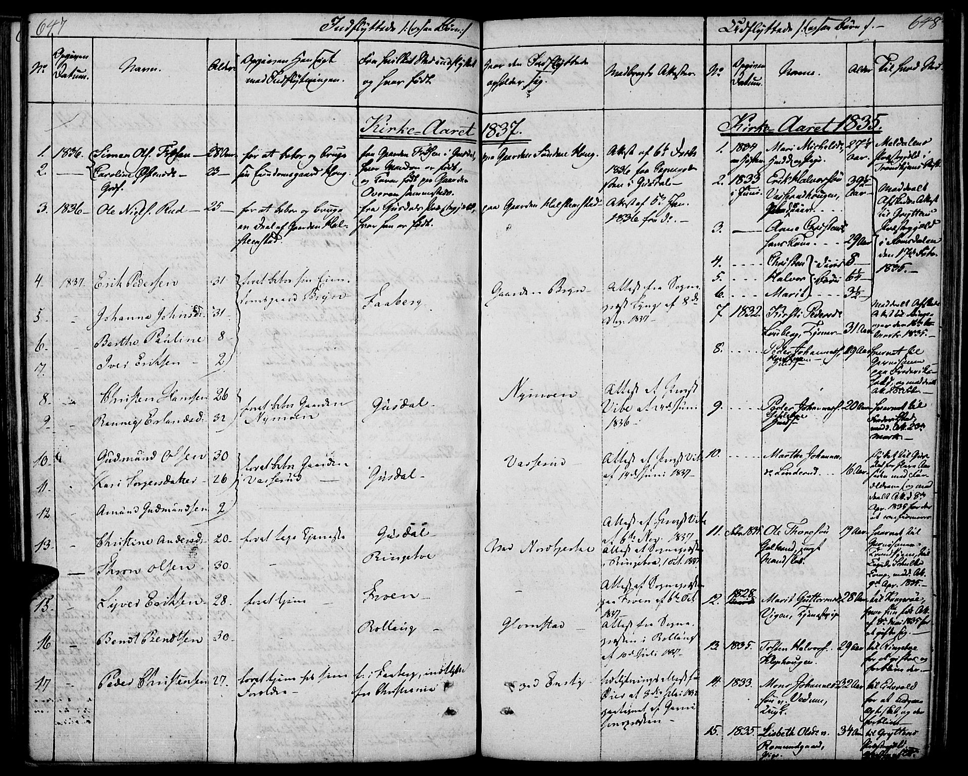 Øyer prestekontor, AV/SAH-PREST-084/H/Ha/Haa/L0004: Parish register (official) no. 4, 1824-1841, p. 647-648