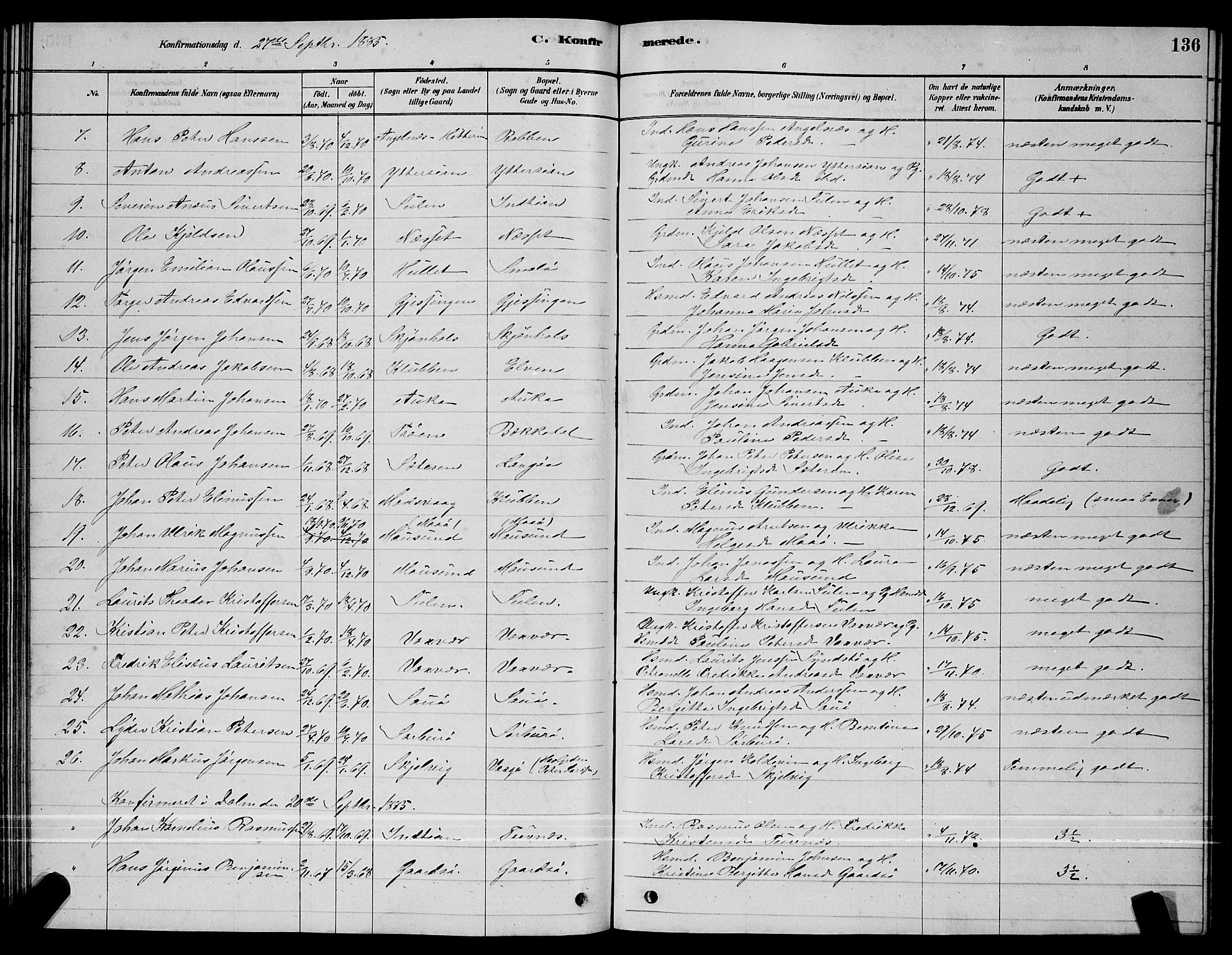 Ministerialprotokoller, klokkerbøker og fødselsregistre - Sør-Trøndelag, SAT/A-1456/640/L0585: Parish register (copy) no. 640C03, 1878-1891, p. 136