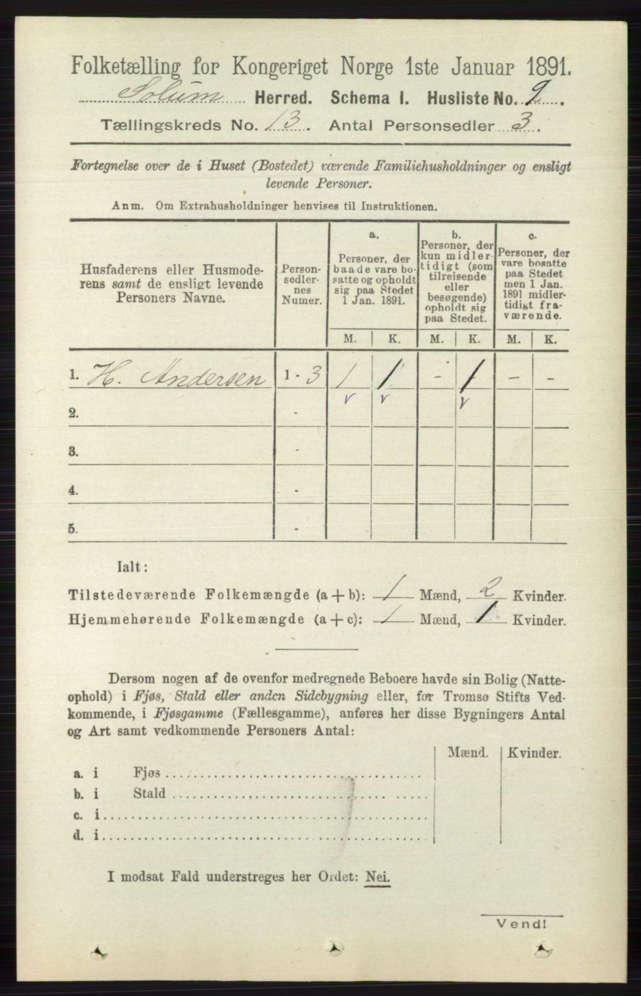 RA, 1891 census for 0818 Solum, 1891, p. 6011