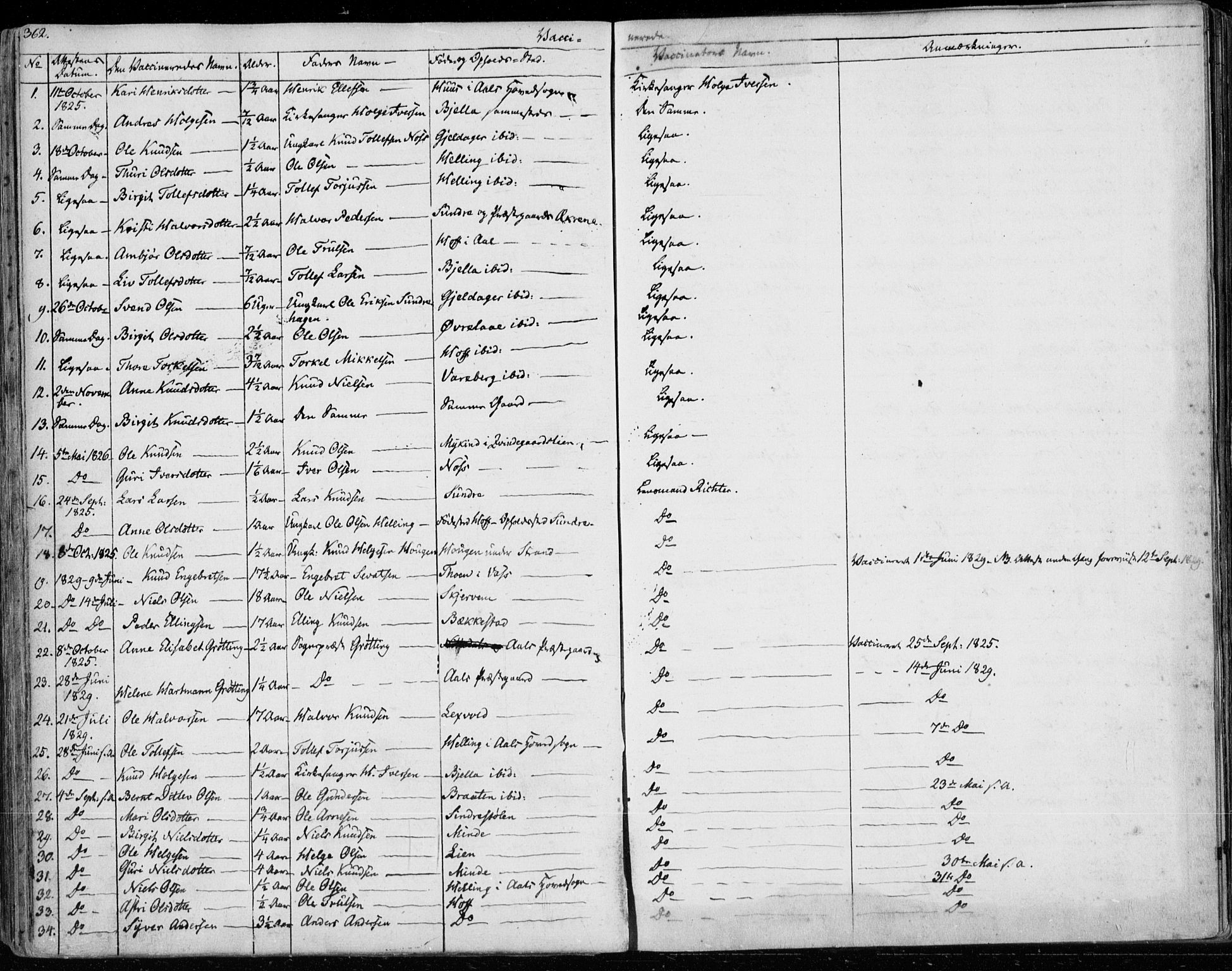 Ål kirkebøker, SAKO/A-249/F/Fa/L0005: Parish register (official) no. I 5, 1825-1848, p. 362