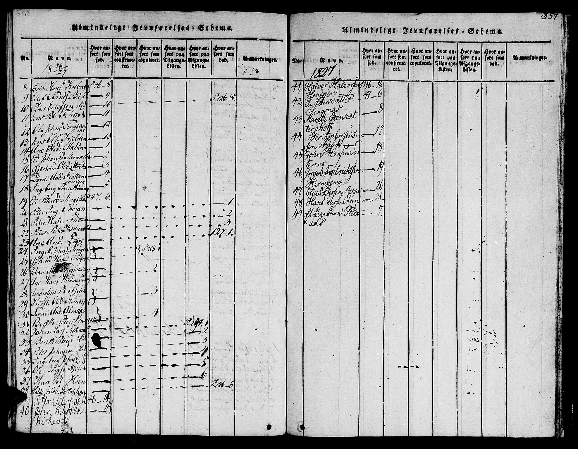 Ministerialprotokoller, klokkerbøker og fødselsregistre - Sør-Trøndelag, SAT/A-1456/685/L0955: Parish register (official) no. 685A03 /2, 1817-1829, p. 357