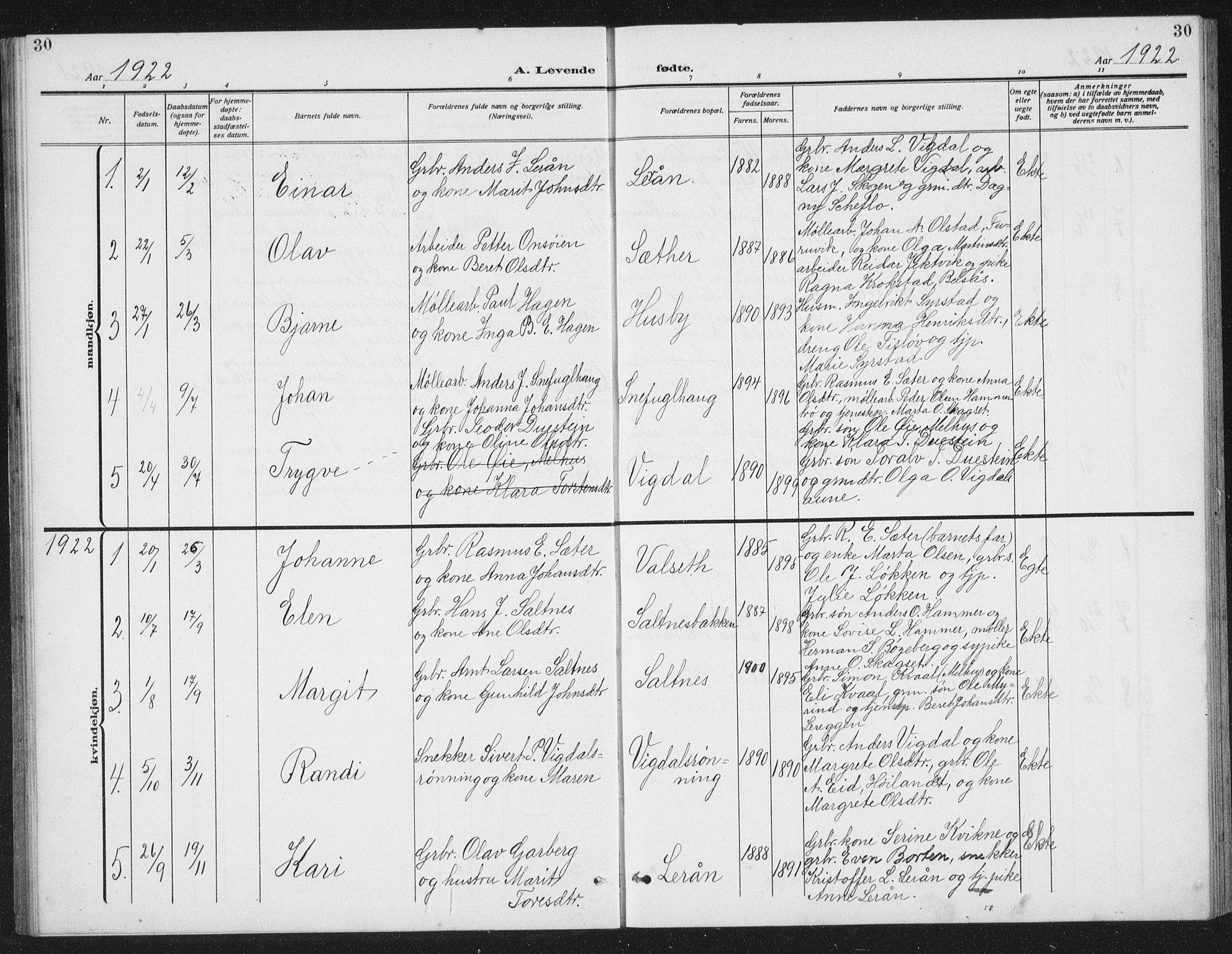 Ministerialprotokoller, klokkerbøker og fødselsregistre - Sør-Trøndelag, SAT/A-1456/666/L0791: Parish register (copy) no. 666C04, 1909-1939, p. 30
