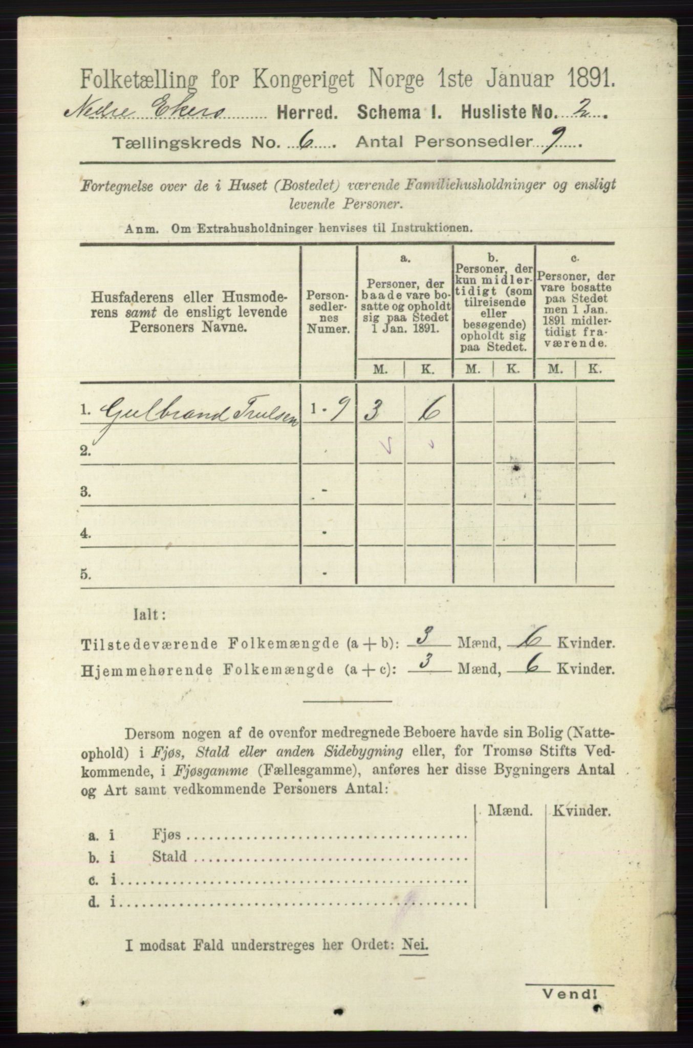 RA, 1891 census for 0625 Nedre Eiker, 1891, p. 2806