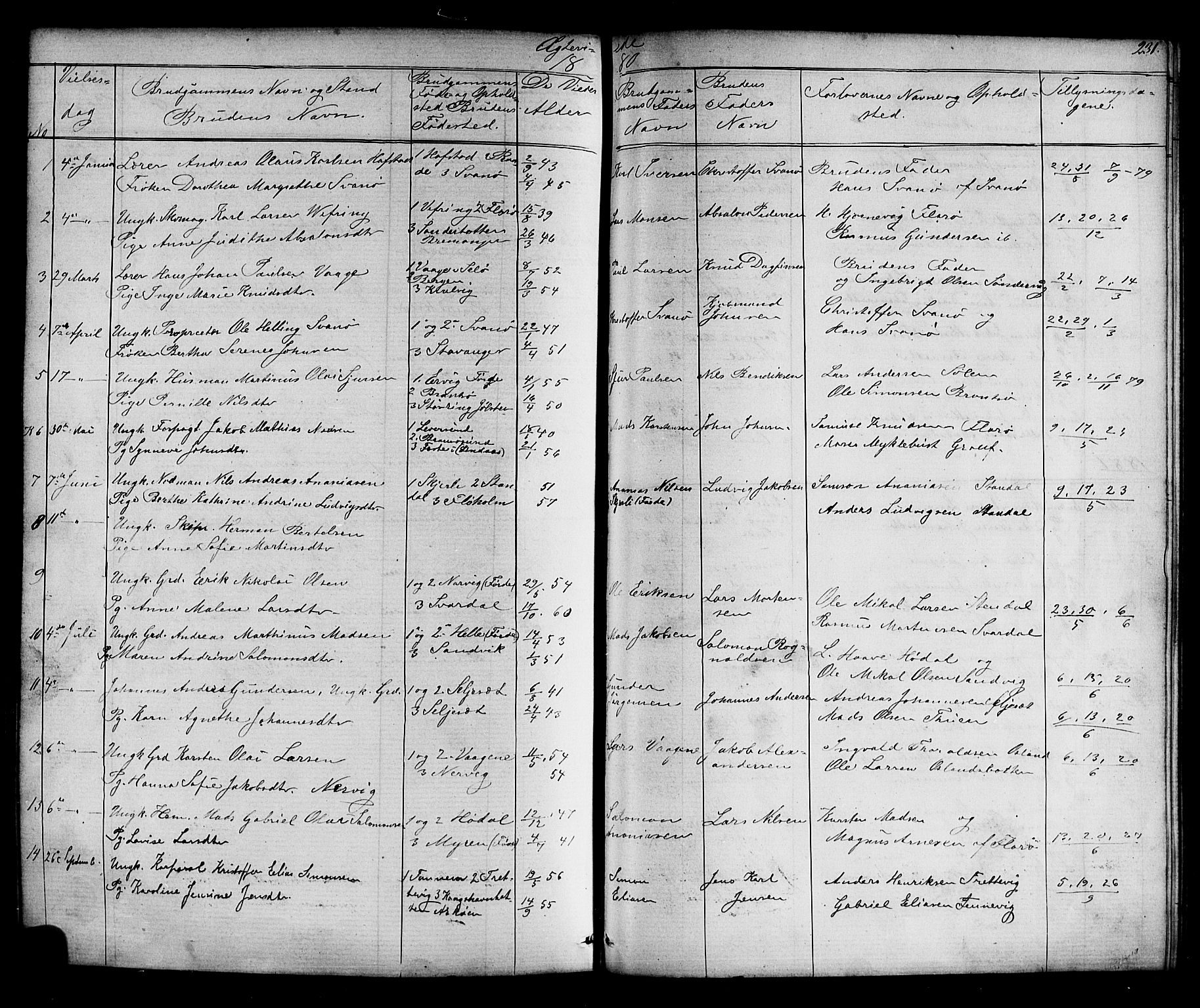 Kinn sokneprestembete, AV/SAB-A-80801/H/Hab/Habc/L0002: Parish register (copy) no. C 2, 1869-1918, p. 231