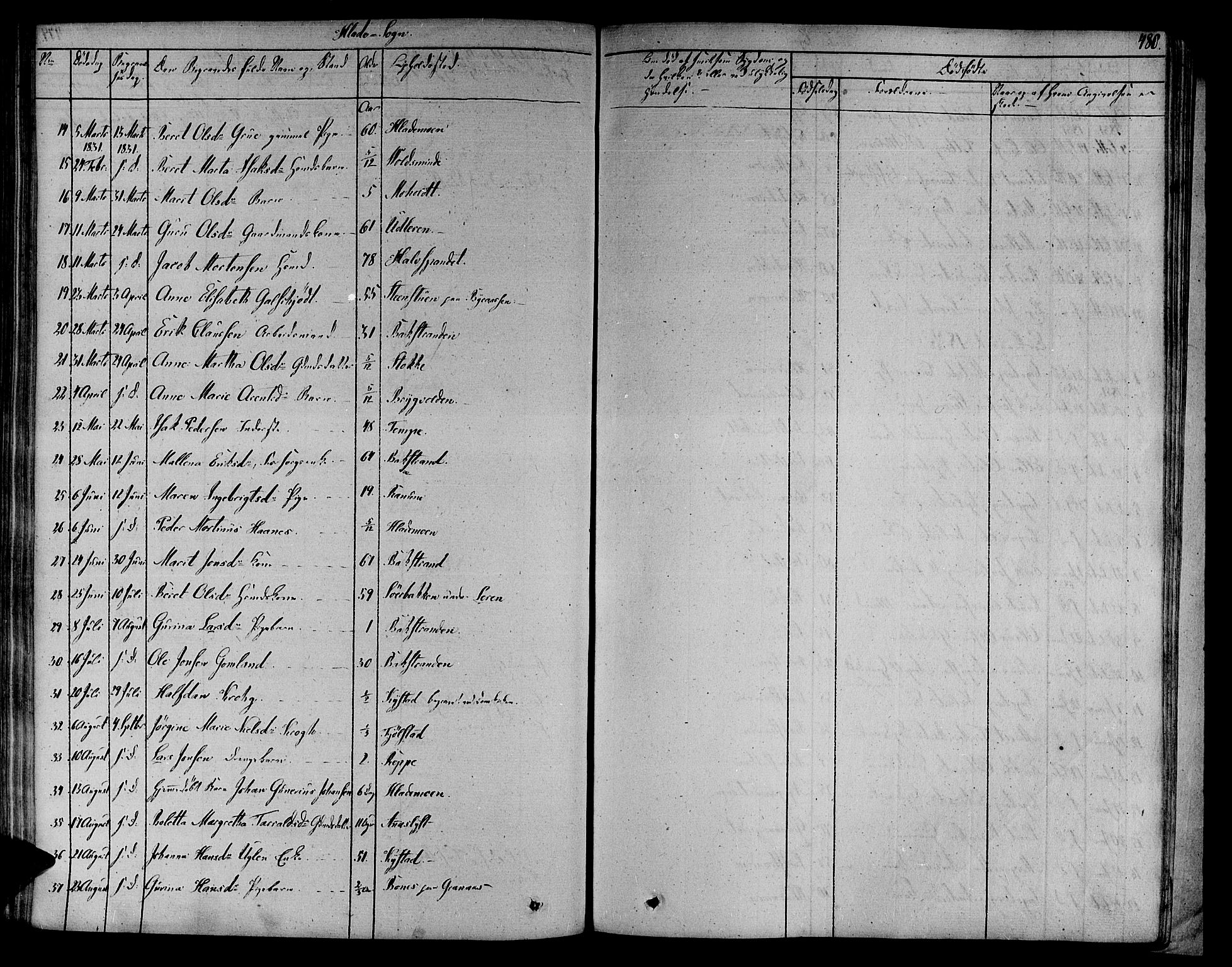 Ministerialprotokoller, klokkerbøker og fødselsregistre - Sør-Trøndelag, SAT/A-1456/606/L0286: Parish register (official) no. 606A04 /1, 1823-1840, p. 480