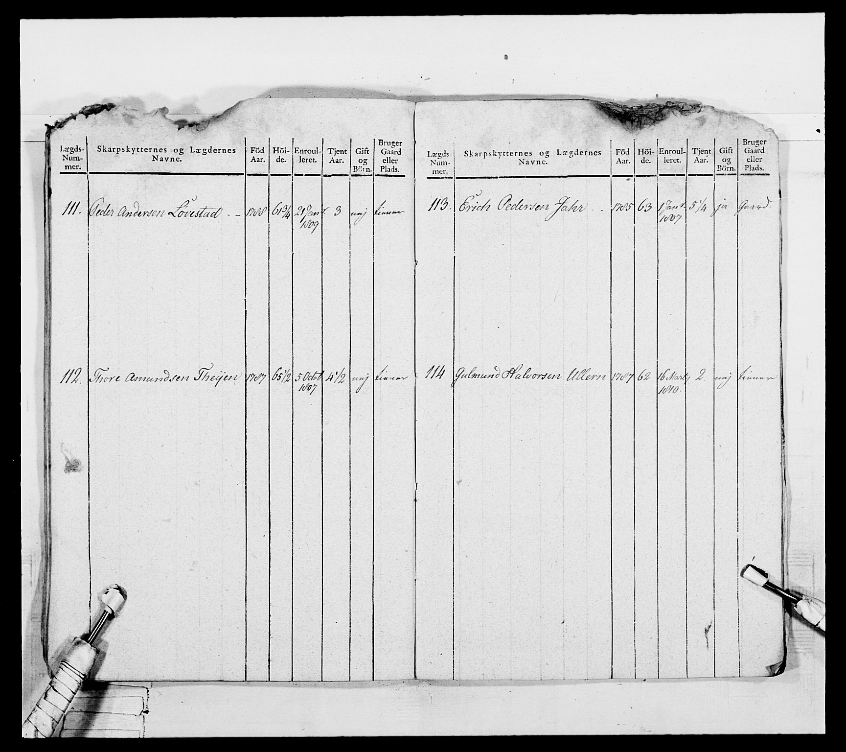 Generalitets- og kommissariatskollegiet, Det kongelige norske kommissariatskollegium, AV/RA-EA-5420/E/Eh/L0050: Akershusiske skarpskytterregiment, 1812, p. 250