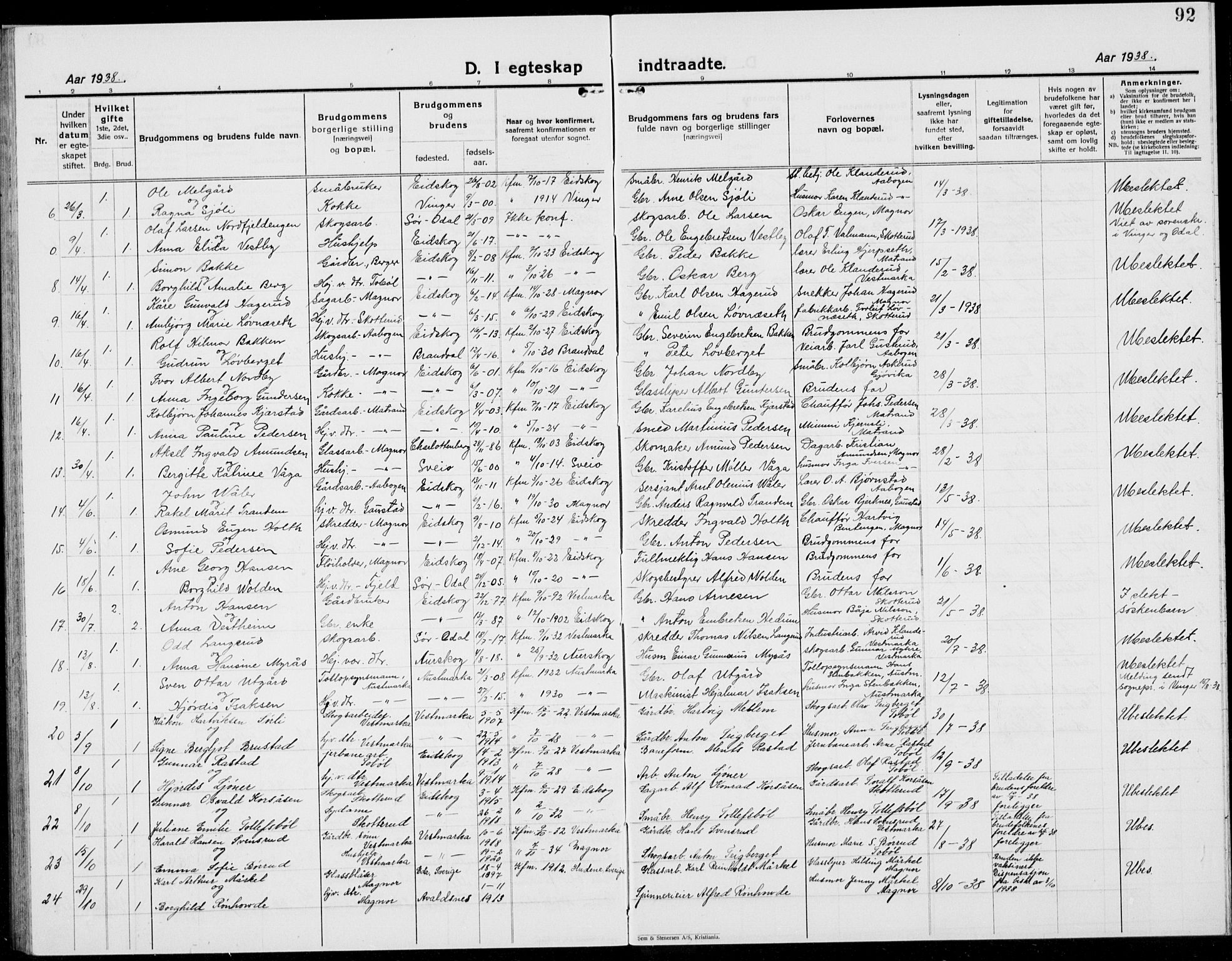 Eidskog prestekontor, SAH/PREST-026/H/Ha/Hab/L0007: Parish register (copy) no. 7, 1925-1938, p. 92