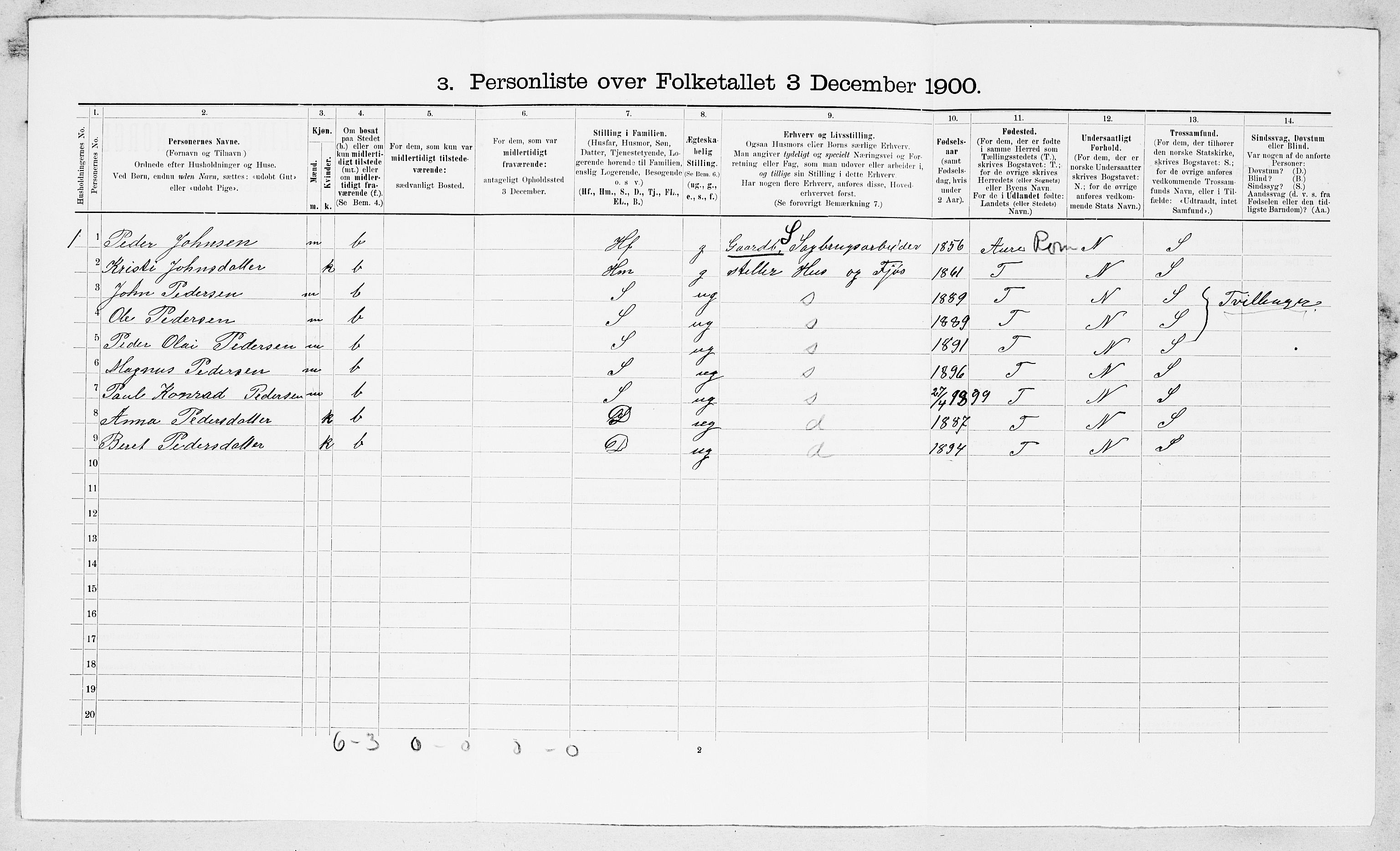 SAT, 1900 census for Valsøyfjord, 1900, p. 13