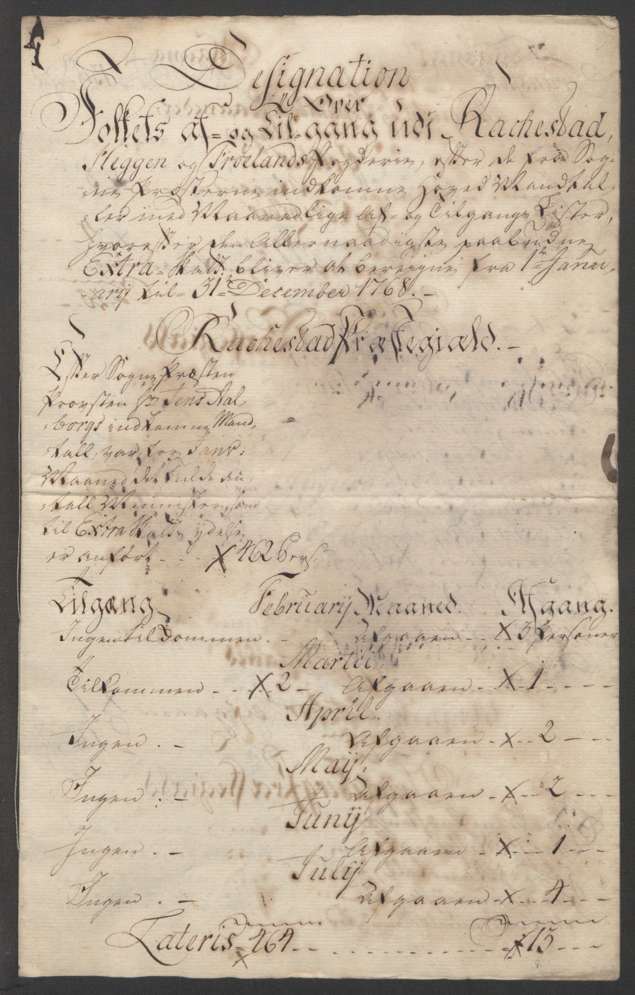 Rentekammeret inntil 1814, Reviderte regnskaper, Fogderegnskap, RA/EA-4092/R07/L0413: Ekstraskatten Rakkestad, Heggen og Frøland, 1762-1772, p. 377