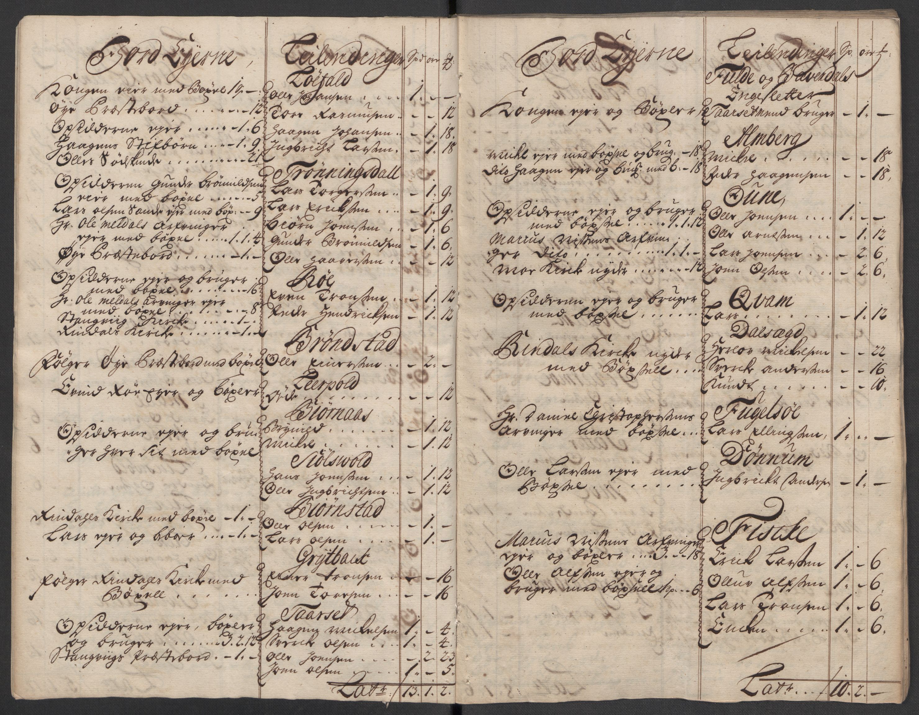 Rentekammeret inntil 1814, Reviderte regnskaper, Fogderegnskap, AV/RA-EA-4092/R56/L3751: Fogderegnskap Nordmøre, 1718, p. 26