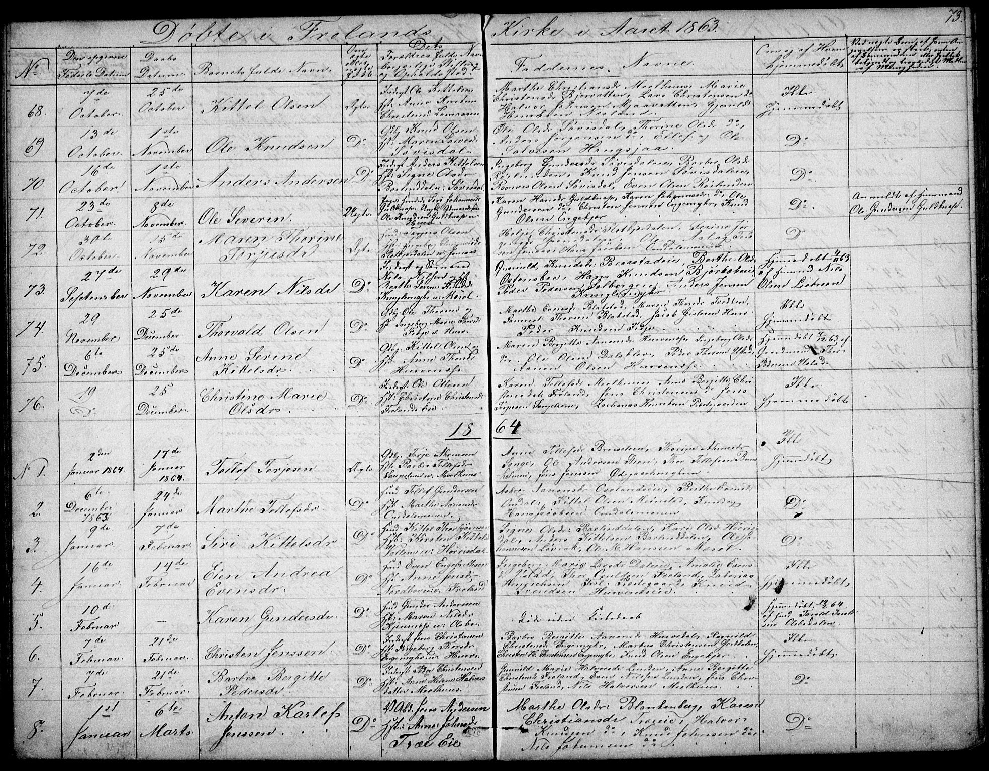 Froland sokneprestkontor, SAK/1111-0013/F/Fb/L0008: Parish register (copy) no. B 8, 1843-1875, p. 73