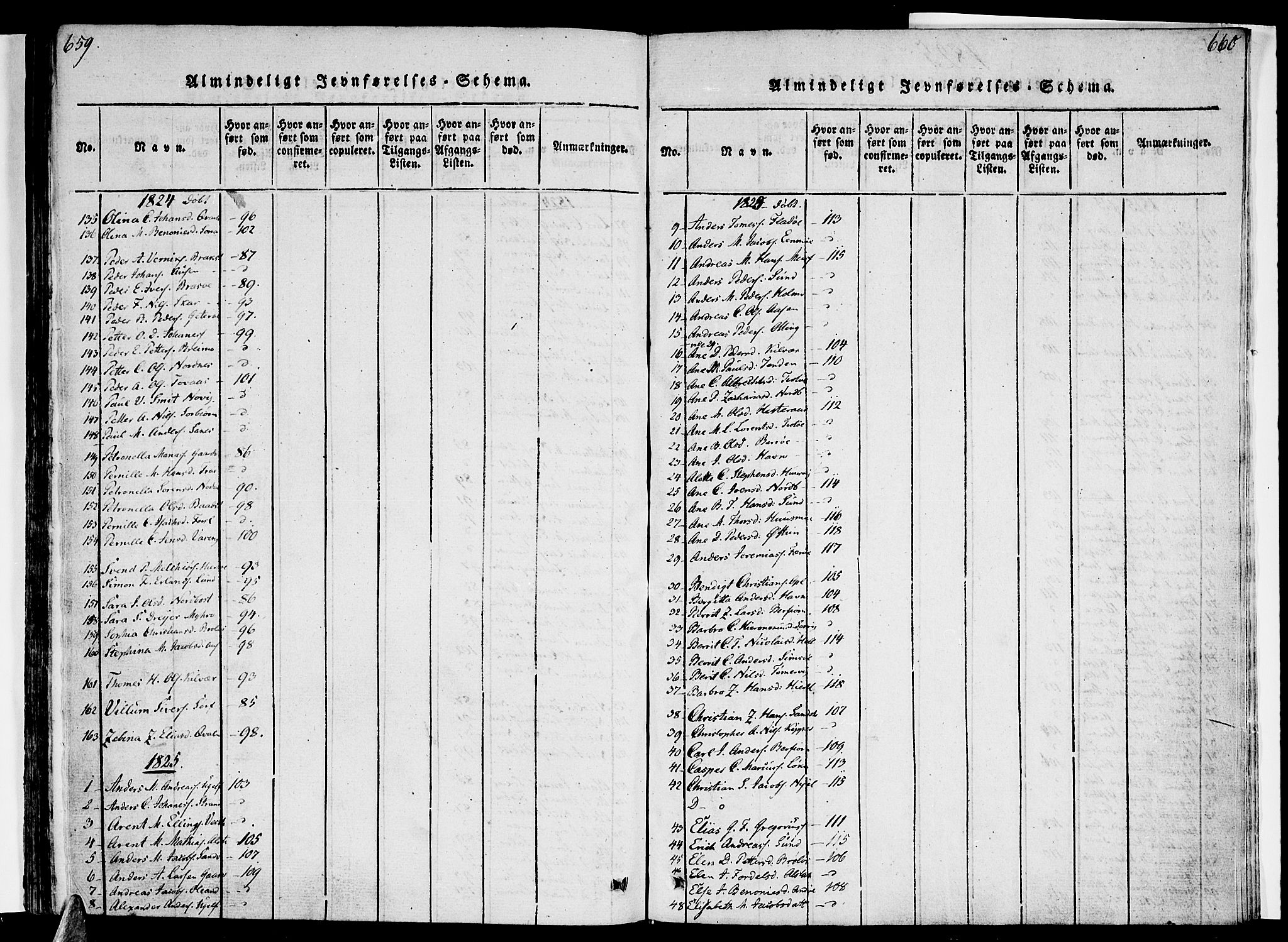 Ministerialprotokoller, klokkerbøker og fødselsregistre - Nordland, SAT/A-1459/830/L0445: Parish register (official) no. 830A09, 1820-1830, p. 659-660