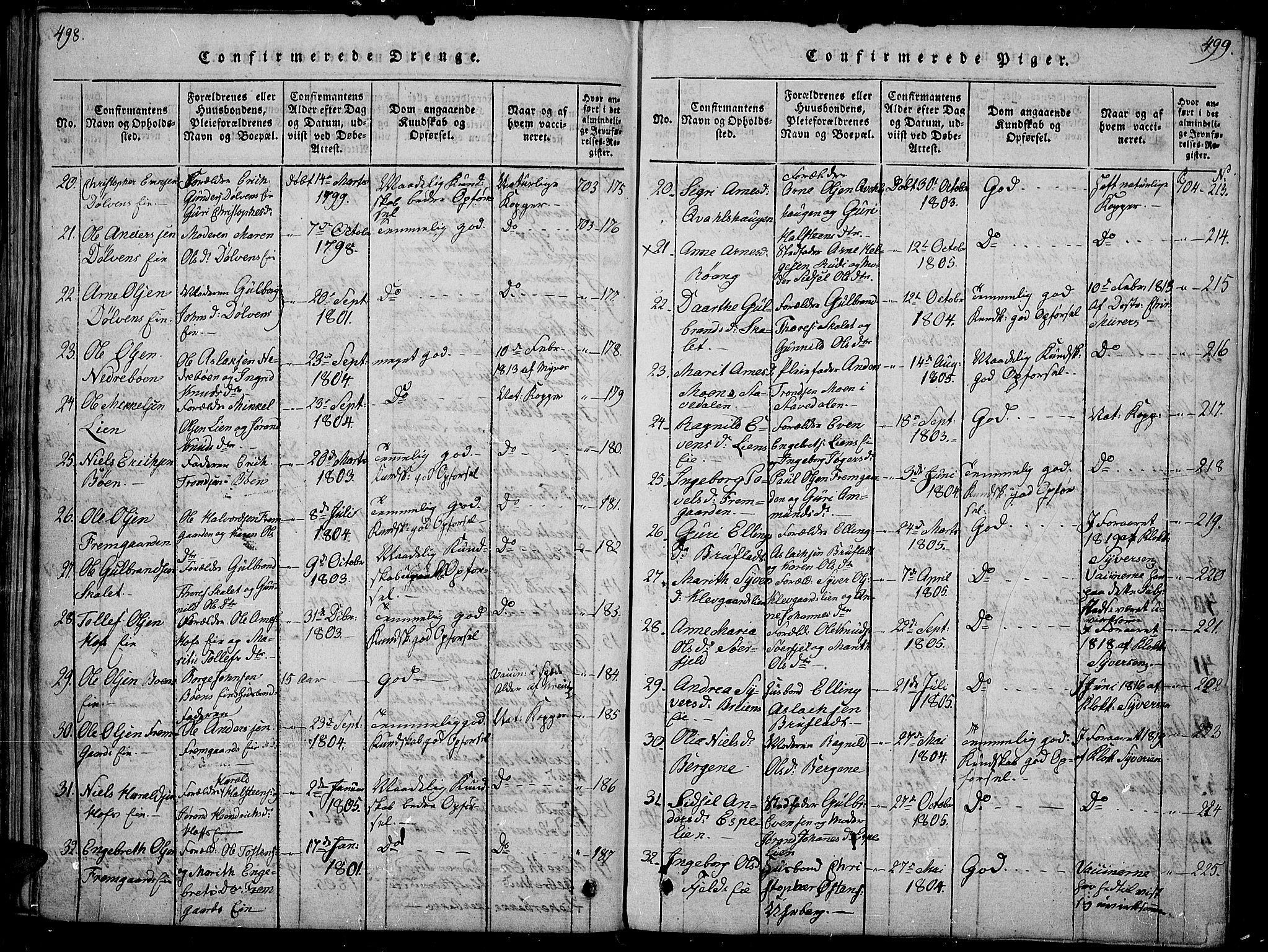 Sør-Aurdal prestekontor, SAH/PREST-128/H/Ha/Haa/L0002: Parish register (official) no. 2, 1815-1840, p. 498-499