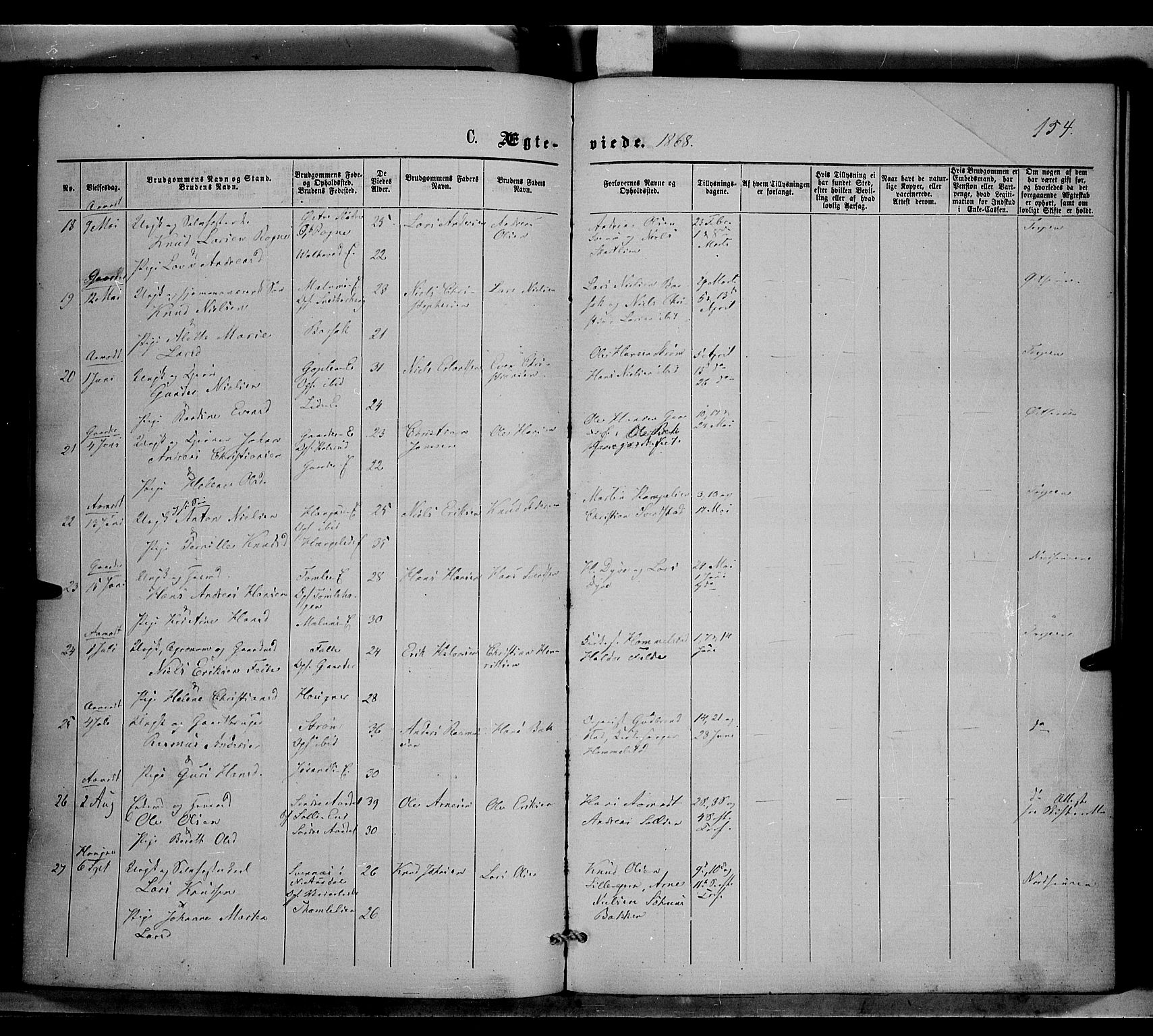 Nordre Land prestekontor, SAH/PREST-124/H/Ha/Haa/L0001: Parish register (official) no. 1, 1860-1871, p. 154
