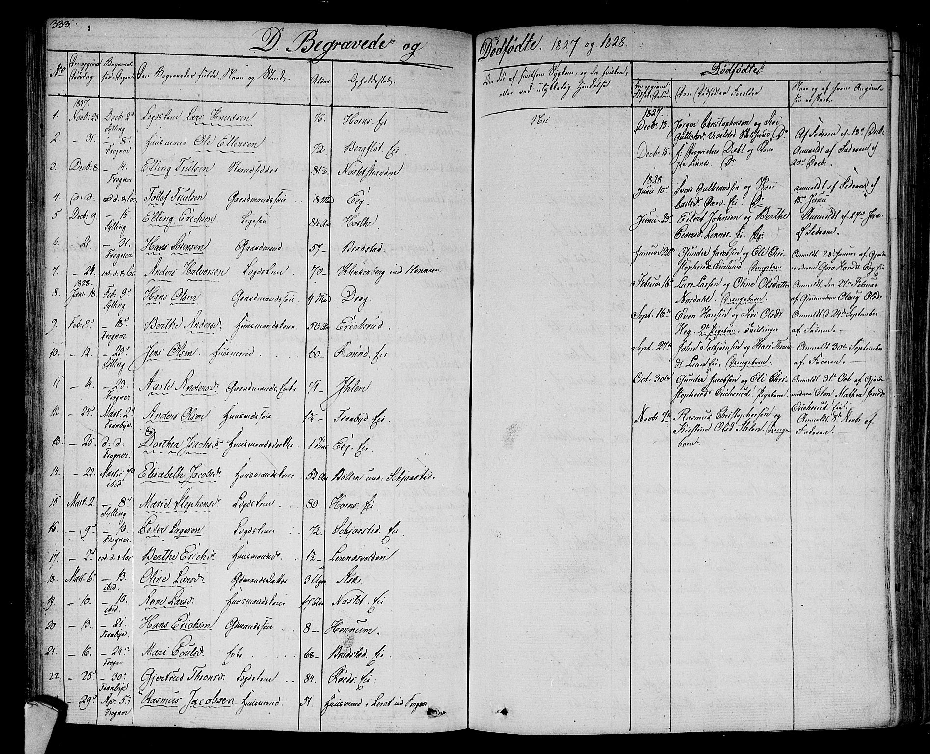 Lier kirkebøker, SAKO/A-230/F/Fa/L0010: Parish register (official) no. I 10, 1827-1843, p. 333