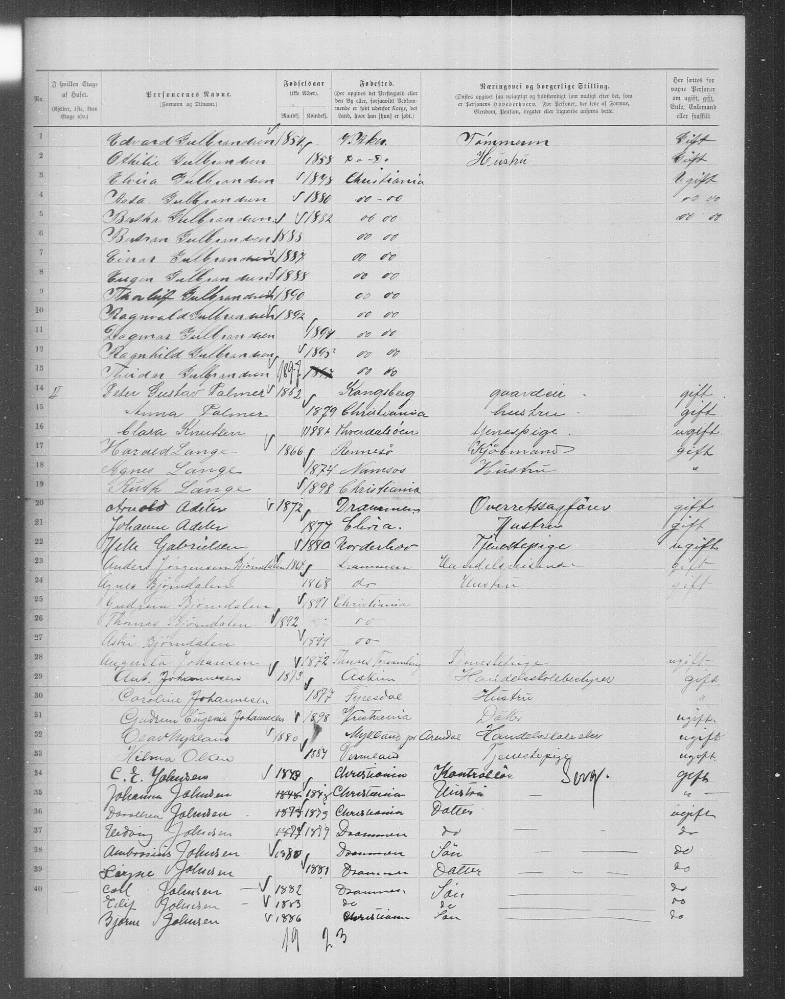 OBA, Municipal Census 1899 for Kristiania, 1899, p. 15725