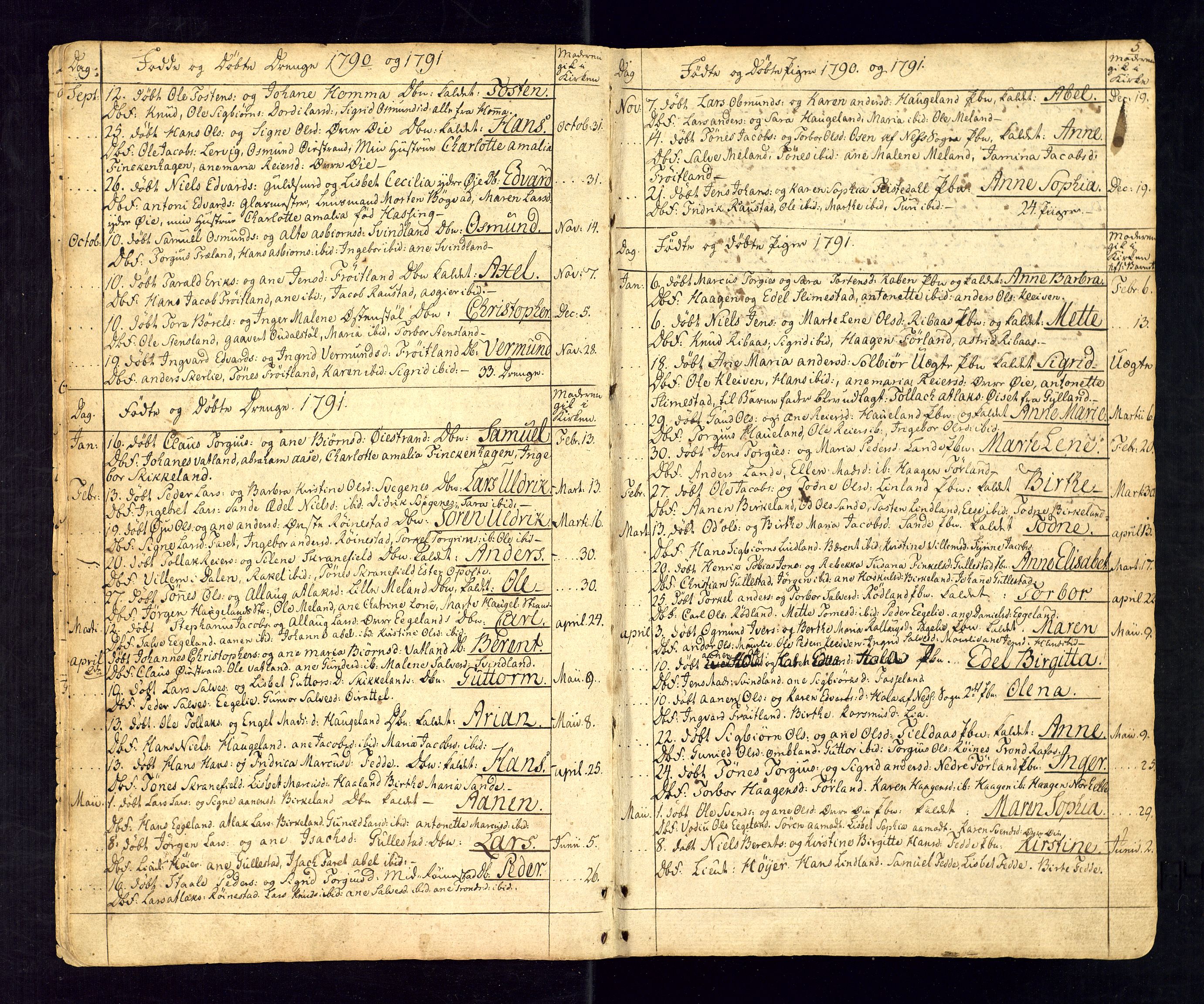 Kvinesdal sokneprestkontor, SAK/1111-0026/F/Fa/Fab/L0002: Parish register (official) no. A 2, 1789-1815, p. 5