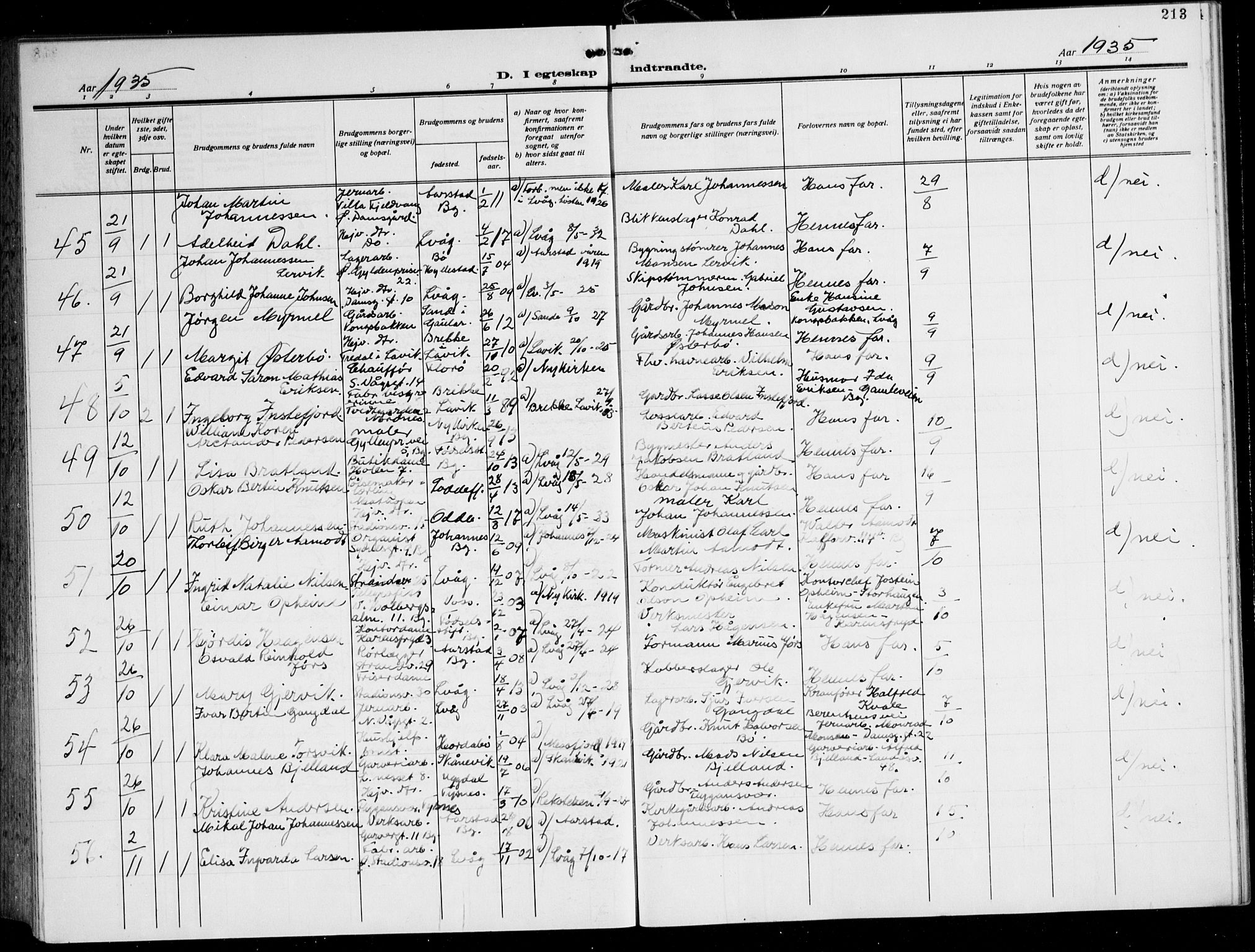 Laksevåg Sokneprestembete, AV/SAB-A-76501/H/Ha/Hab/Haba: Parish register (copy) no. A 10, 1925-1942, p. 213