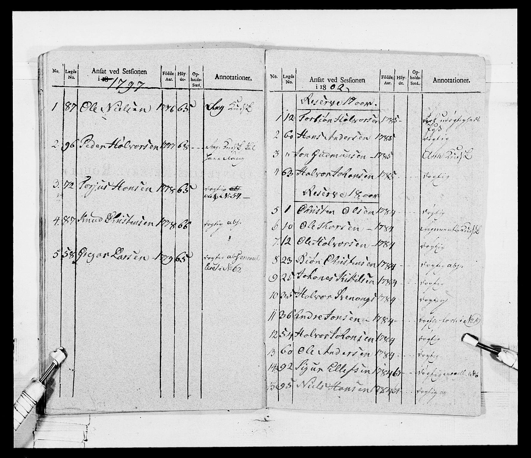 Generalitets- og kommissariatskollegiet, Det kongelige norske kommissariatskollegium, AV/RA-EA-5420/E/Eh/L0115: Telemarkske nasjonale infanteriregiment, 1802-1805, p. 667