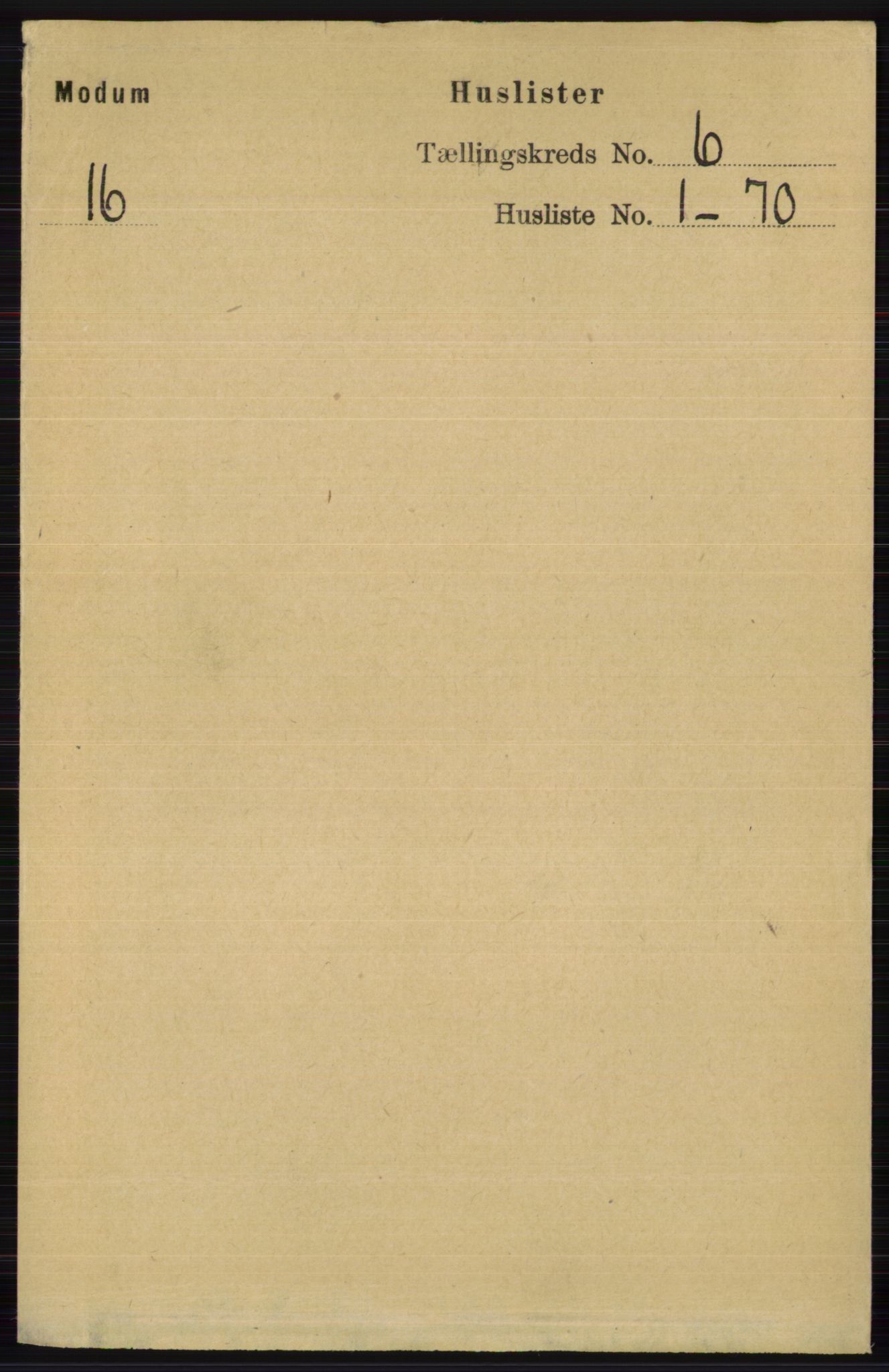 RA, 1891 census for 0623 Modum, 1891, p. 2055