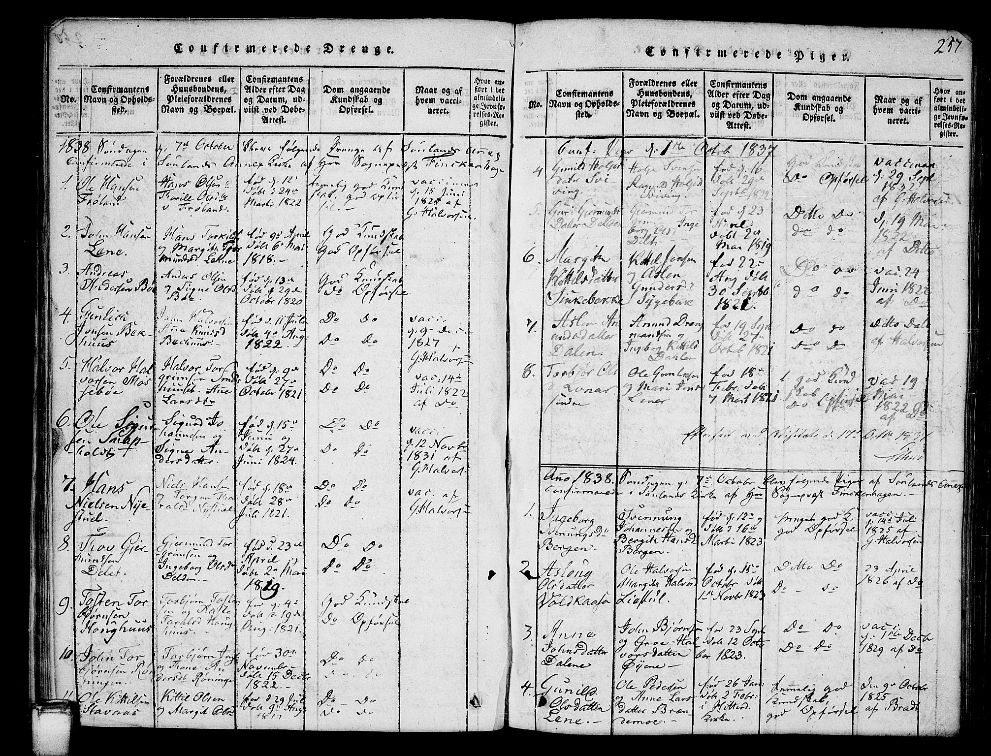 Hjartdal kirkebøker, SAKO/A-270/G/Gb/L0001: Parish register (copy) no. II 1, 1815-1842, p. 257