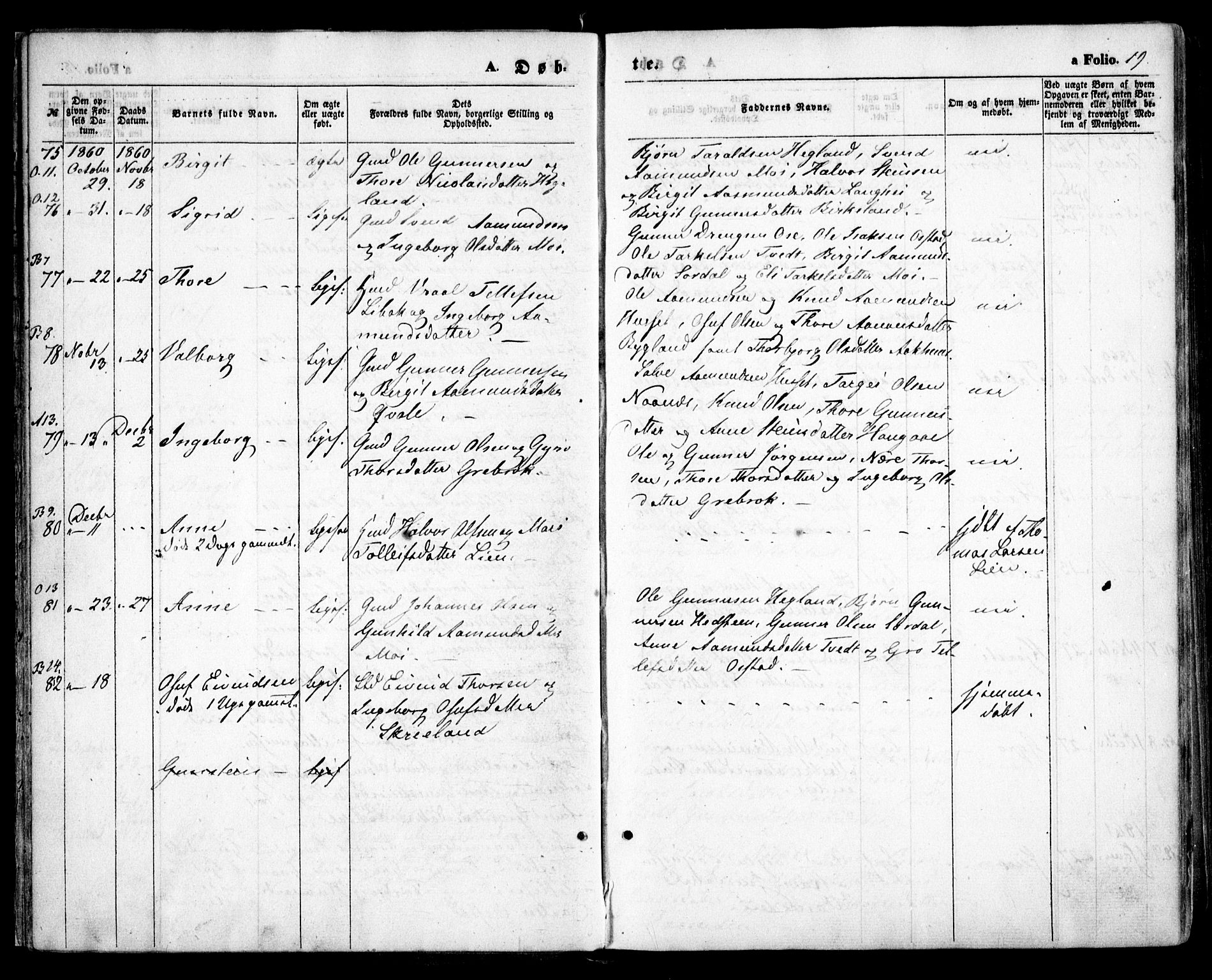 Bygland sokneprestkontor, AV/SAK-1111-0006/F/Fa/Fab/L0005: Parish register (official) no. A 5, 1859-1873, p. 19