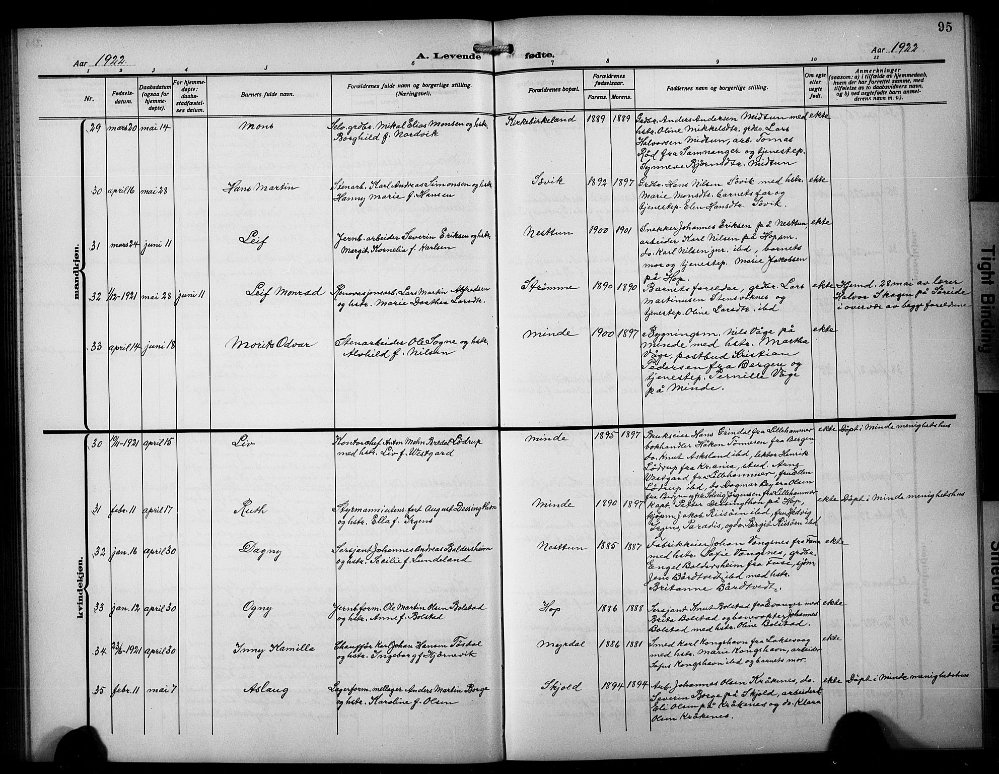 Birkeland Sokneprestembete, AV/SAB-A-74601/H/Hab: Parish register (copy) no. A 7, 1916-1923, p. 95