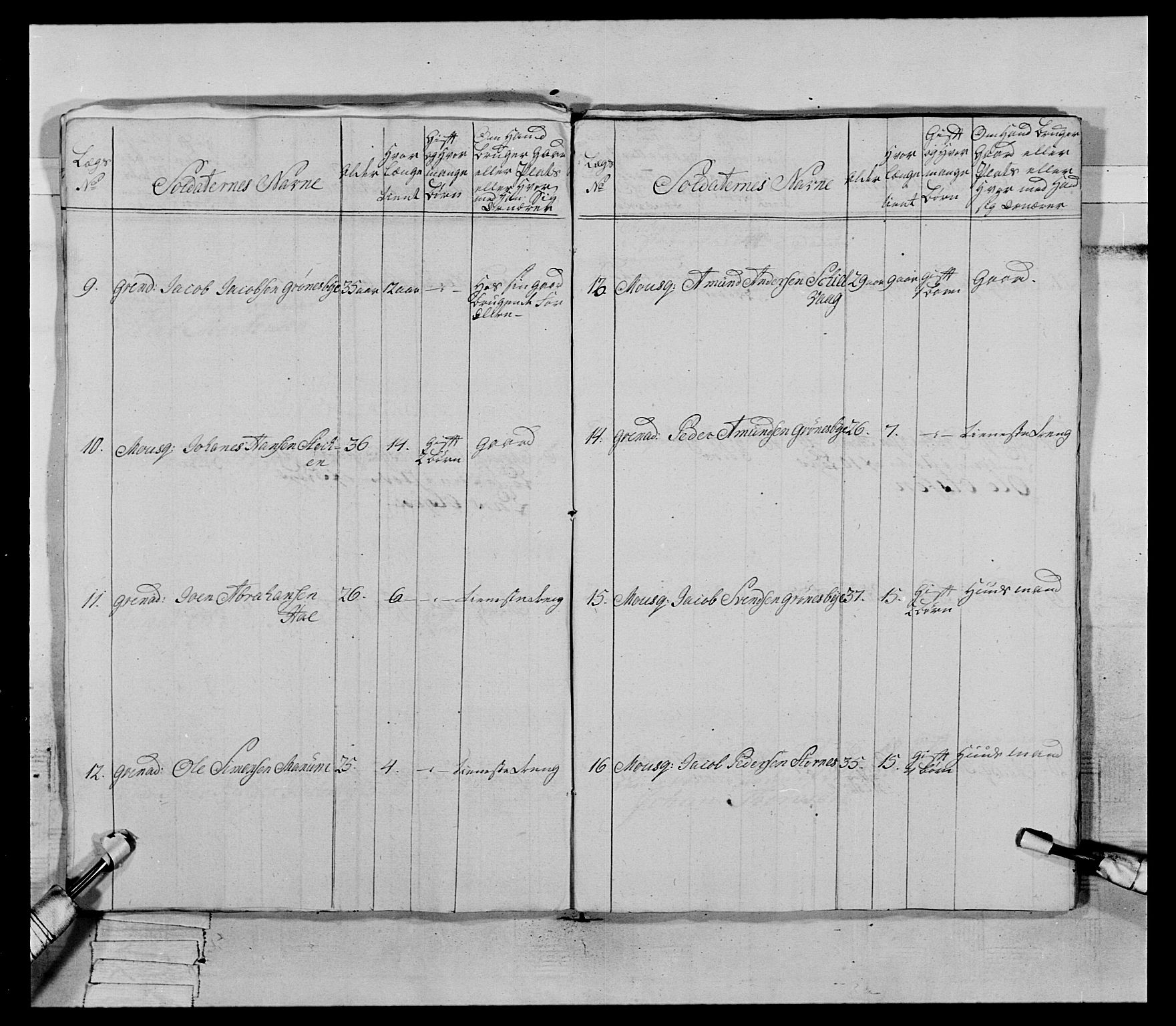 Generalitets- og kommissariatskollegiet, Det kongelige norske kommissariatskollegium, RA/EA-5420/E/Eh/L0070: 1. Trondheimske nasjonale infanteriregiment, 1764-1769, p. 167