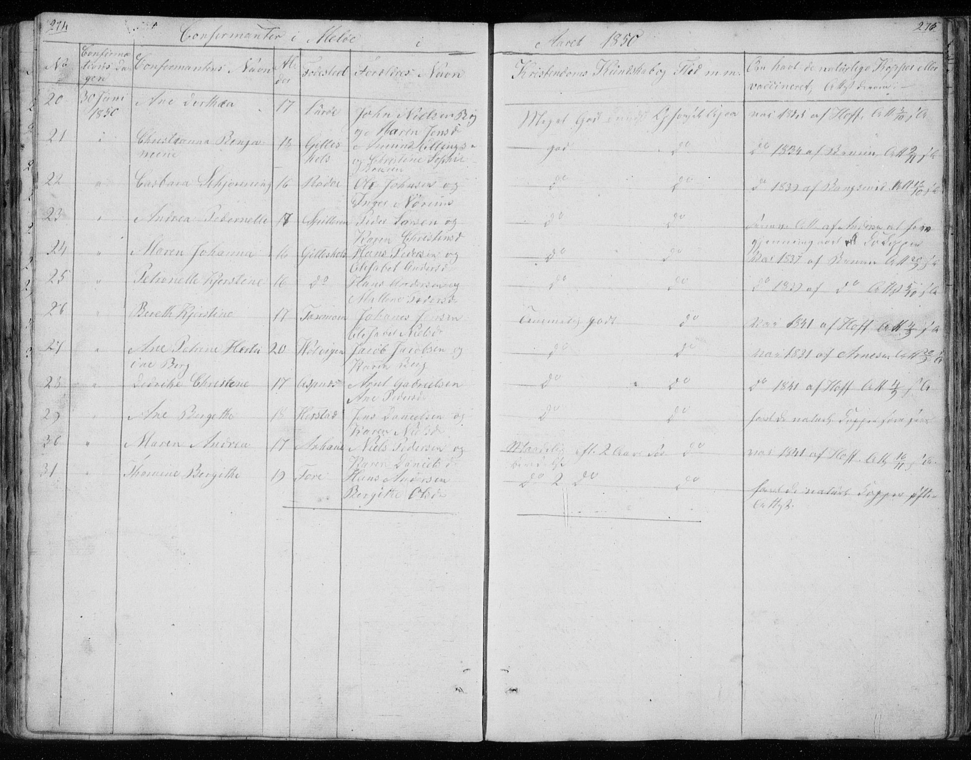 Ministerialprotokoller, klokkerbøker og fødselsregistre - Nordland, AV/SAT-A-1459/843/L0632: Parish register (copy) no. 843C01, 1833-1853, p. 274-275