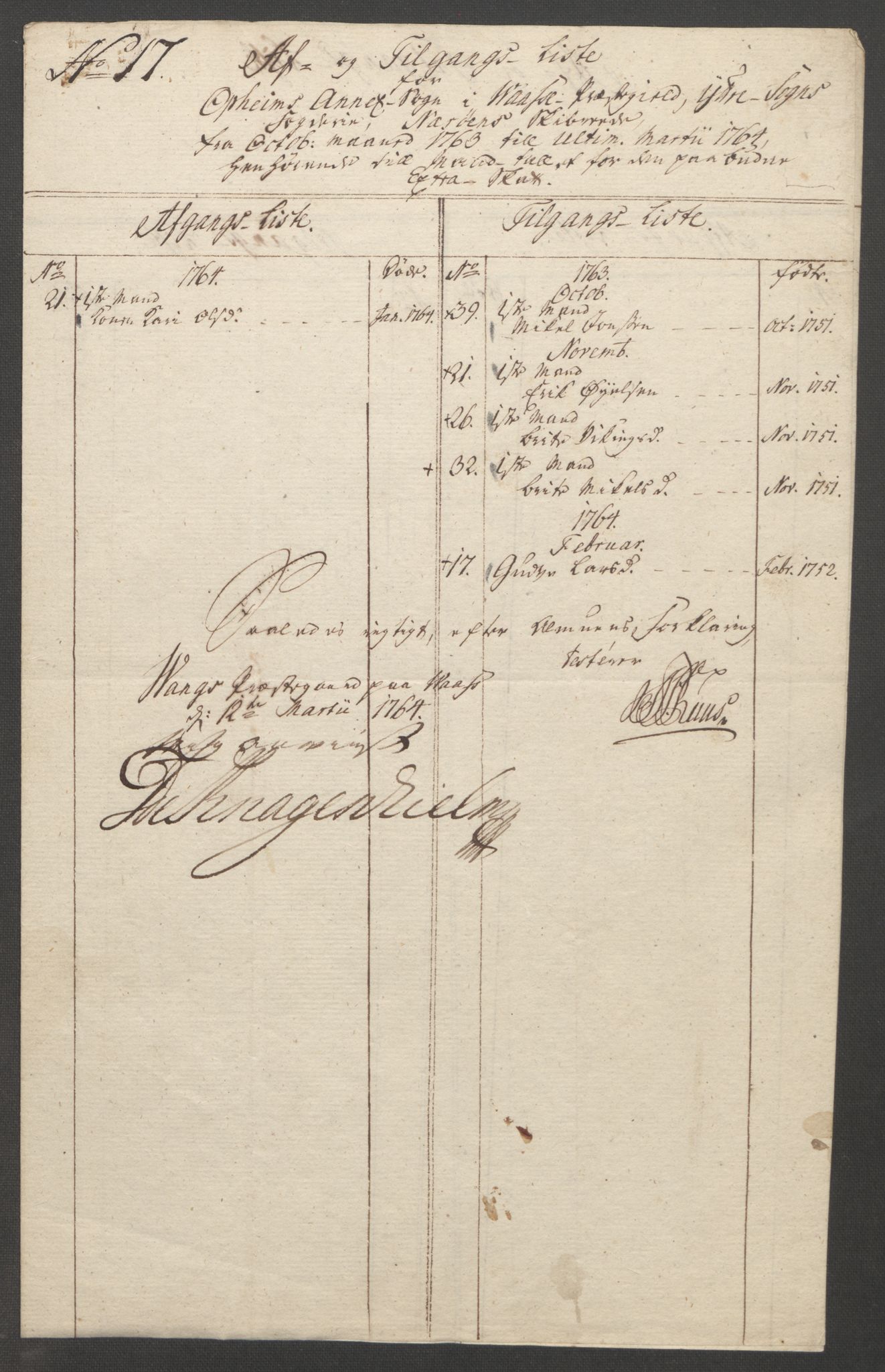 Rentekammeret inntil 1814, Reviderte regnskaper, Fogderegnskap, AV/RA-EA-4092/R52/L3418: Ekstraskatten Sogn, 1762-1769, p. 212