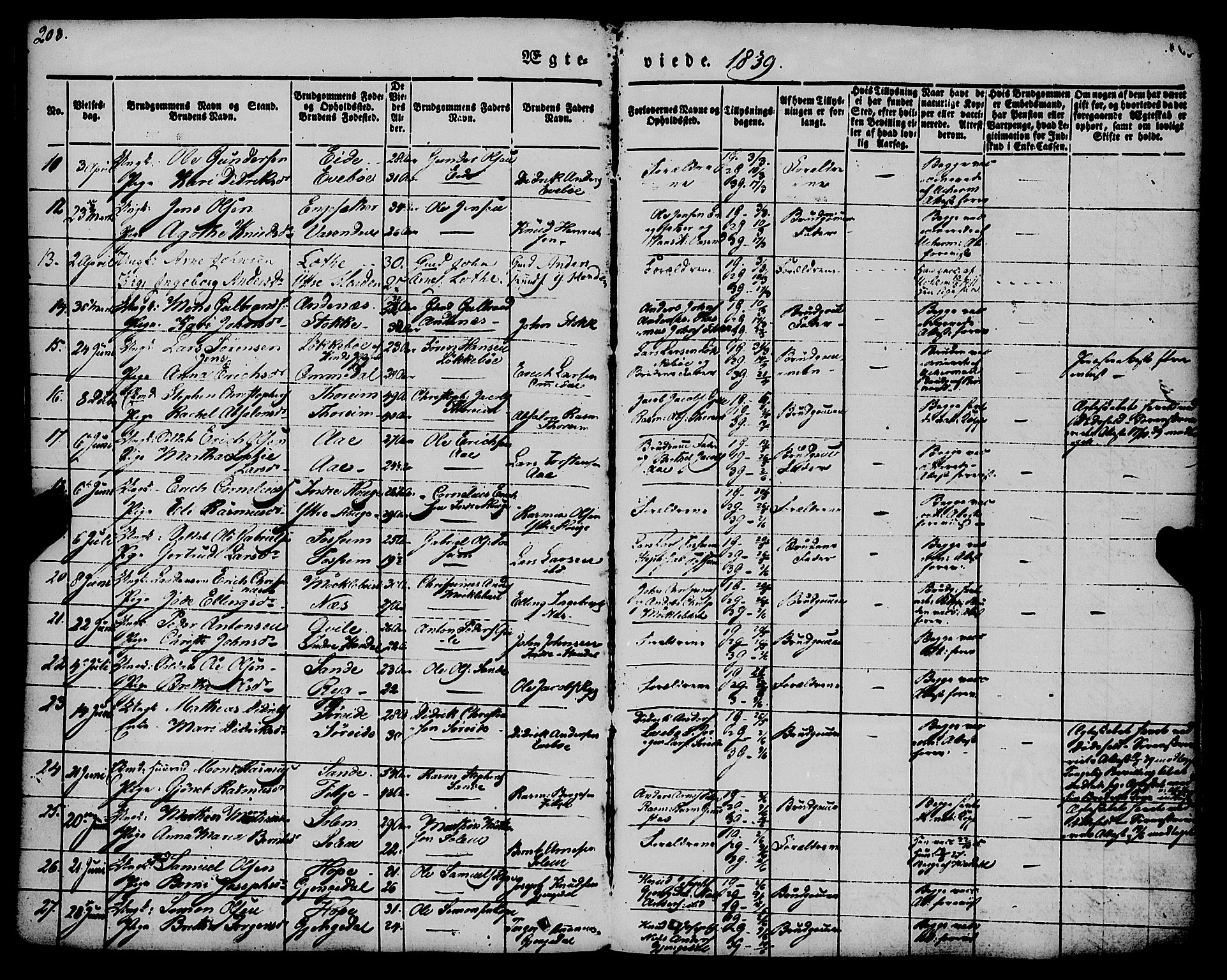 Gloppen sokneprestembete, AV/SAB-A-80101/H/Haa/Haaa/L0008: Parish register (official) no. A 8, 1837-1855, p. 208