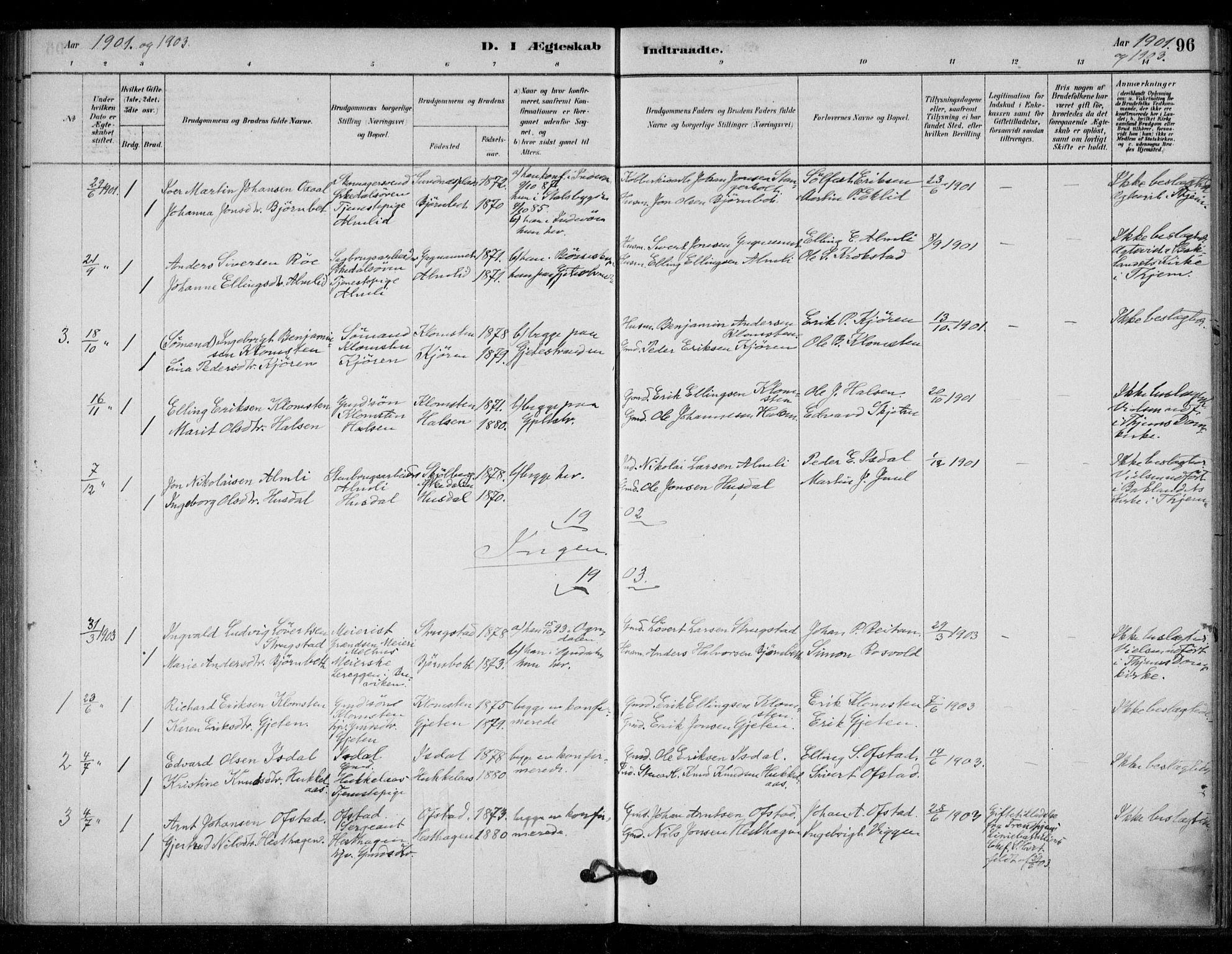 Ministerialprotokoller, klokkerbøker og fødselsregistre - Sør-Trøndelag, AV/SAT-A-1456/670/L0836: Parish register (official) no. 670A01, 1879-1904, p. 96