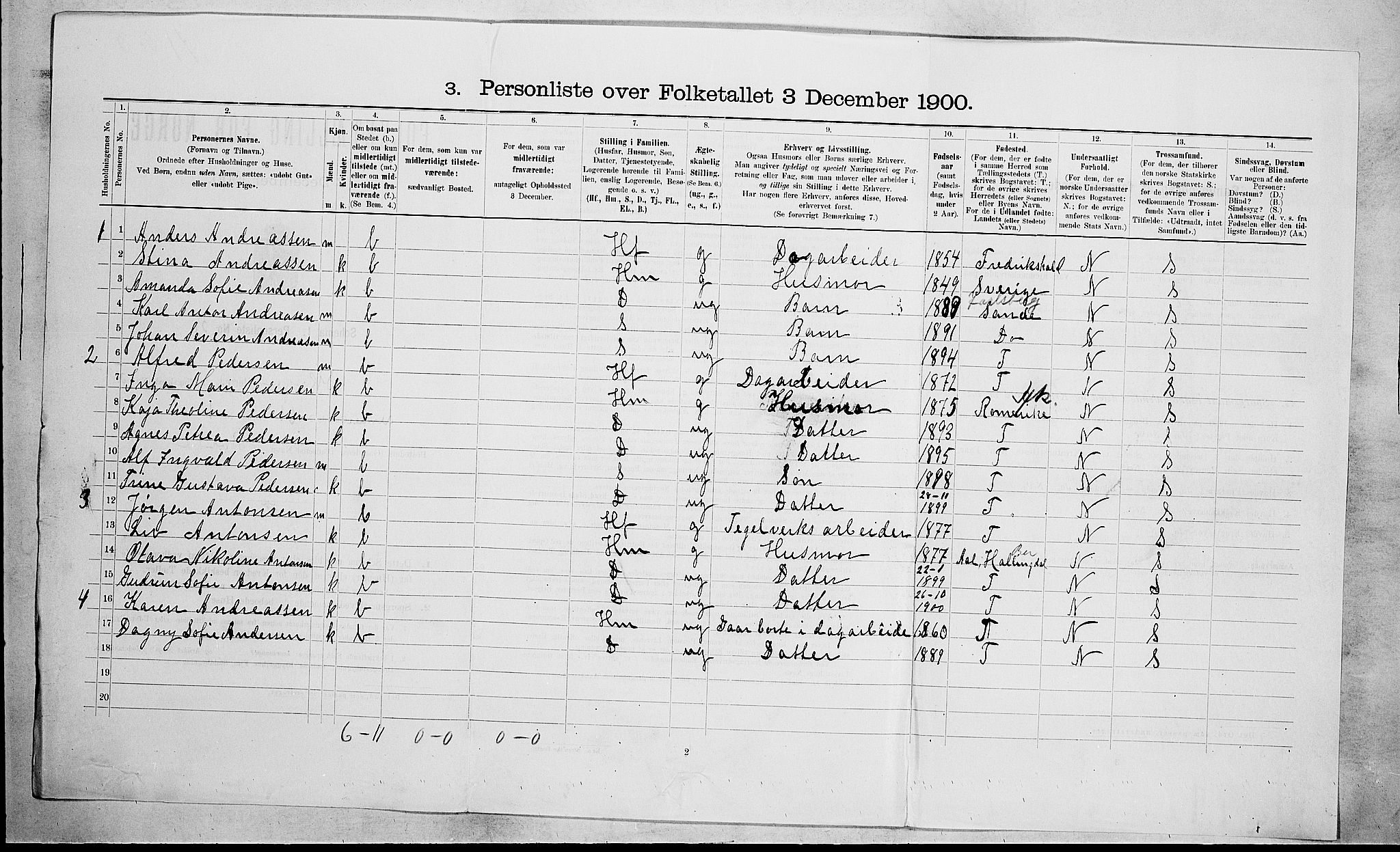 RA, 1900 census for Skoger, 1900, p. 909
