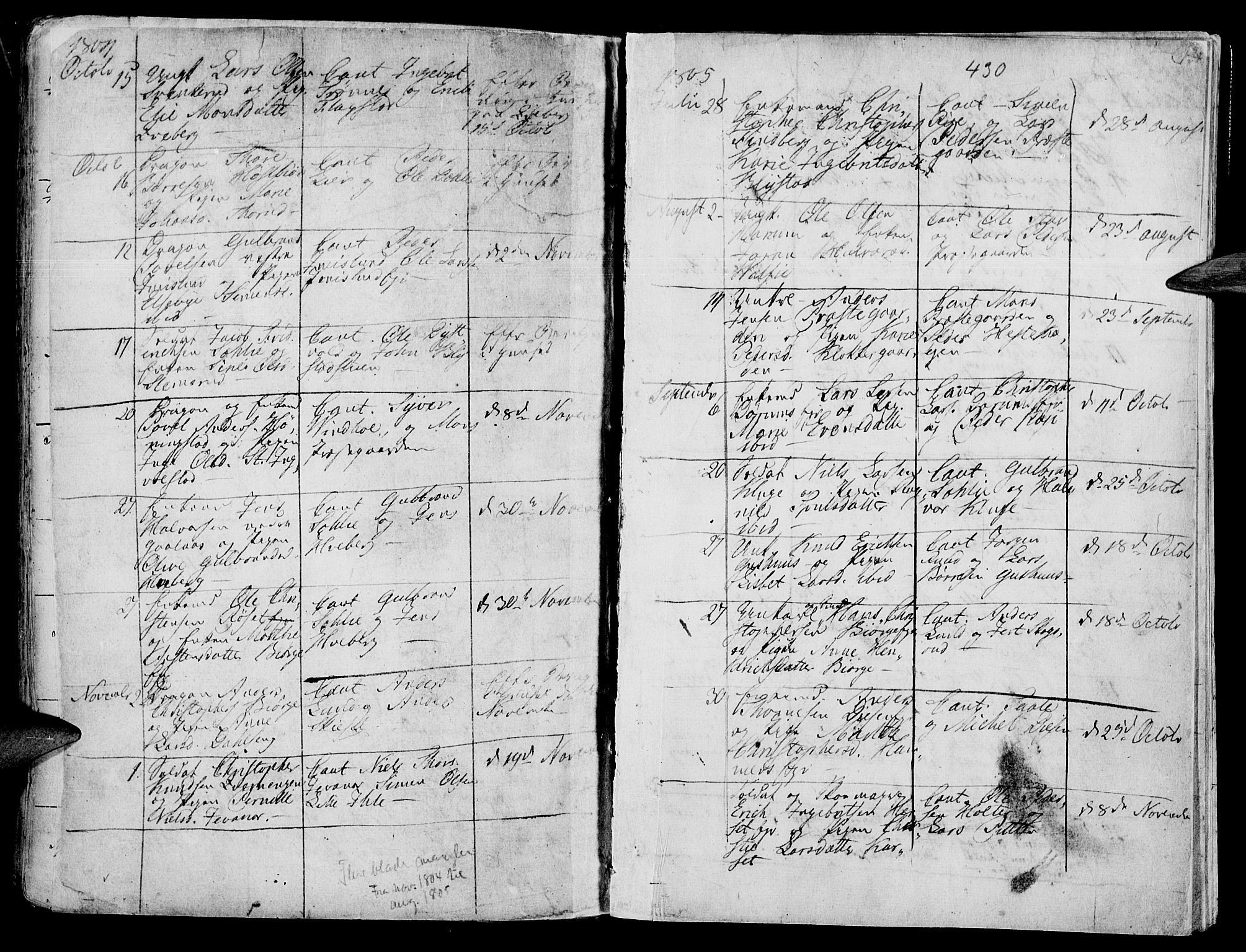 Vang prestekontor, Hedmark, SAH/PREST-008/H/Ha/Haa/L0003: Parish register (official) no. 3, 1734-1809, p. 430