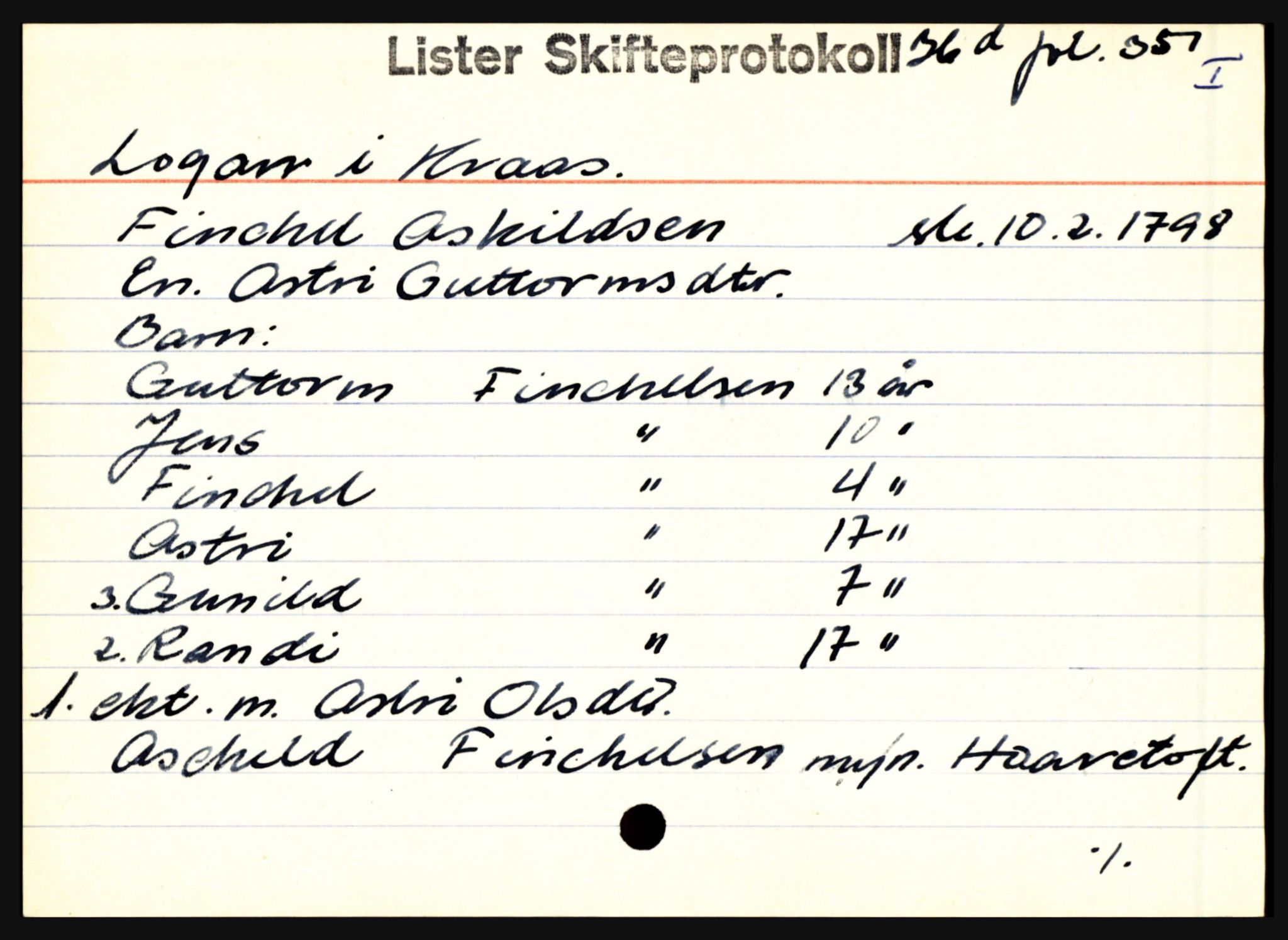 Lister sorenskriveri, AV/SAK-1221-0003/H, p. 24099