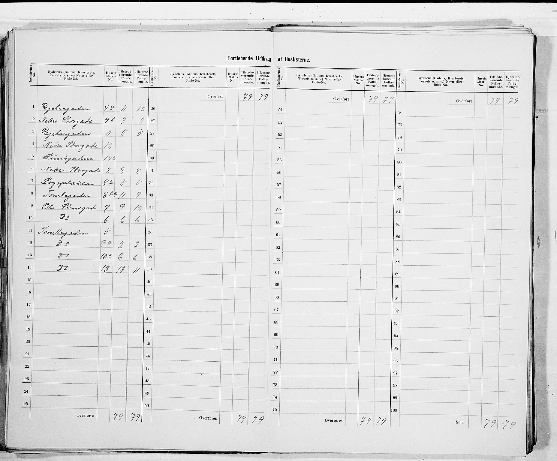 RA, 1900 census for Drammen, 1900, p. 62