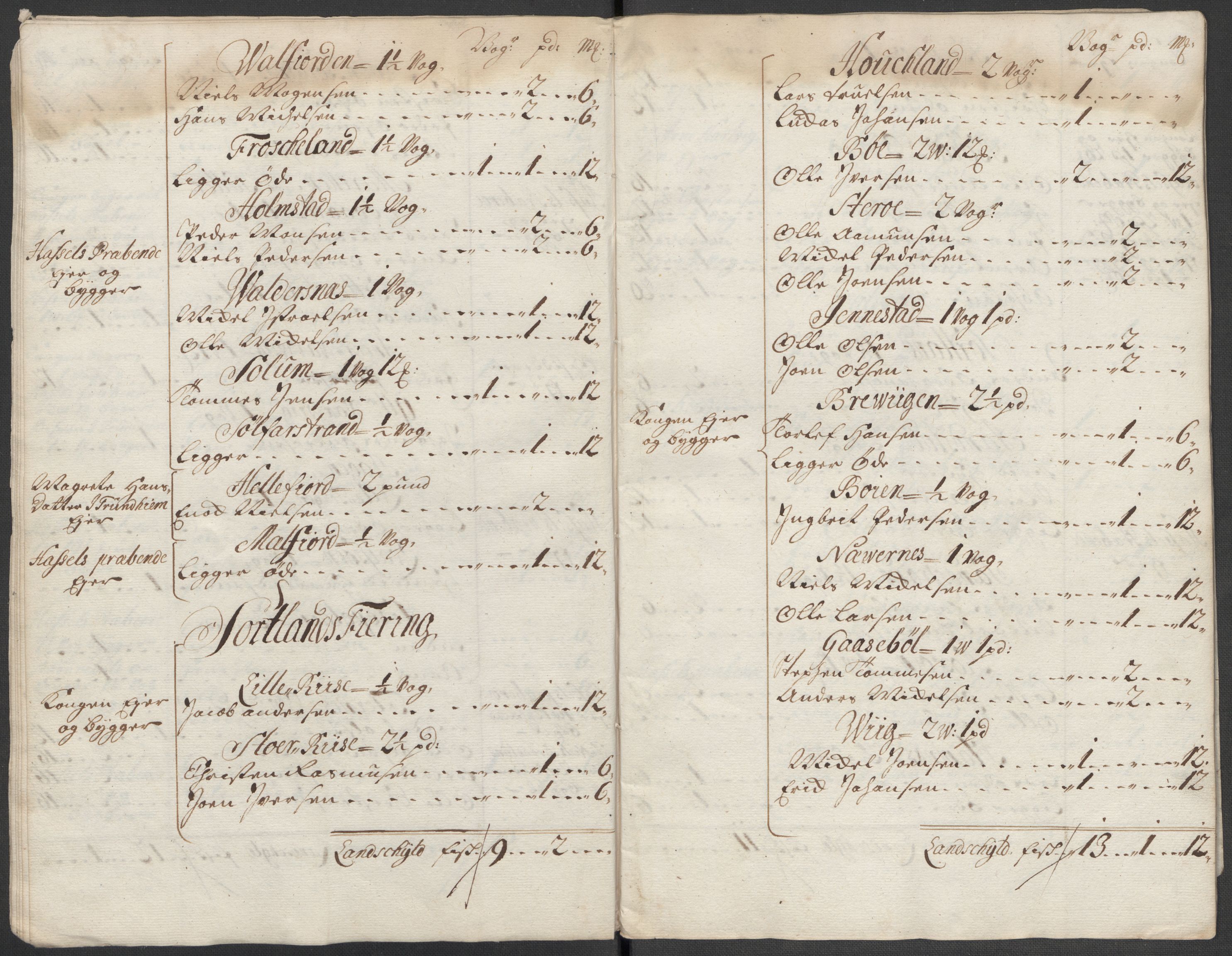 Rentekammeret inntil 1814, Reviderte regnskaper, Fogderegnskap, AV/RA-EA-4092/R67/L4683: Fogderegnskap Vesterålen, Andenes og Lofoten, 1717, p. 37