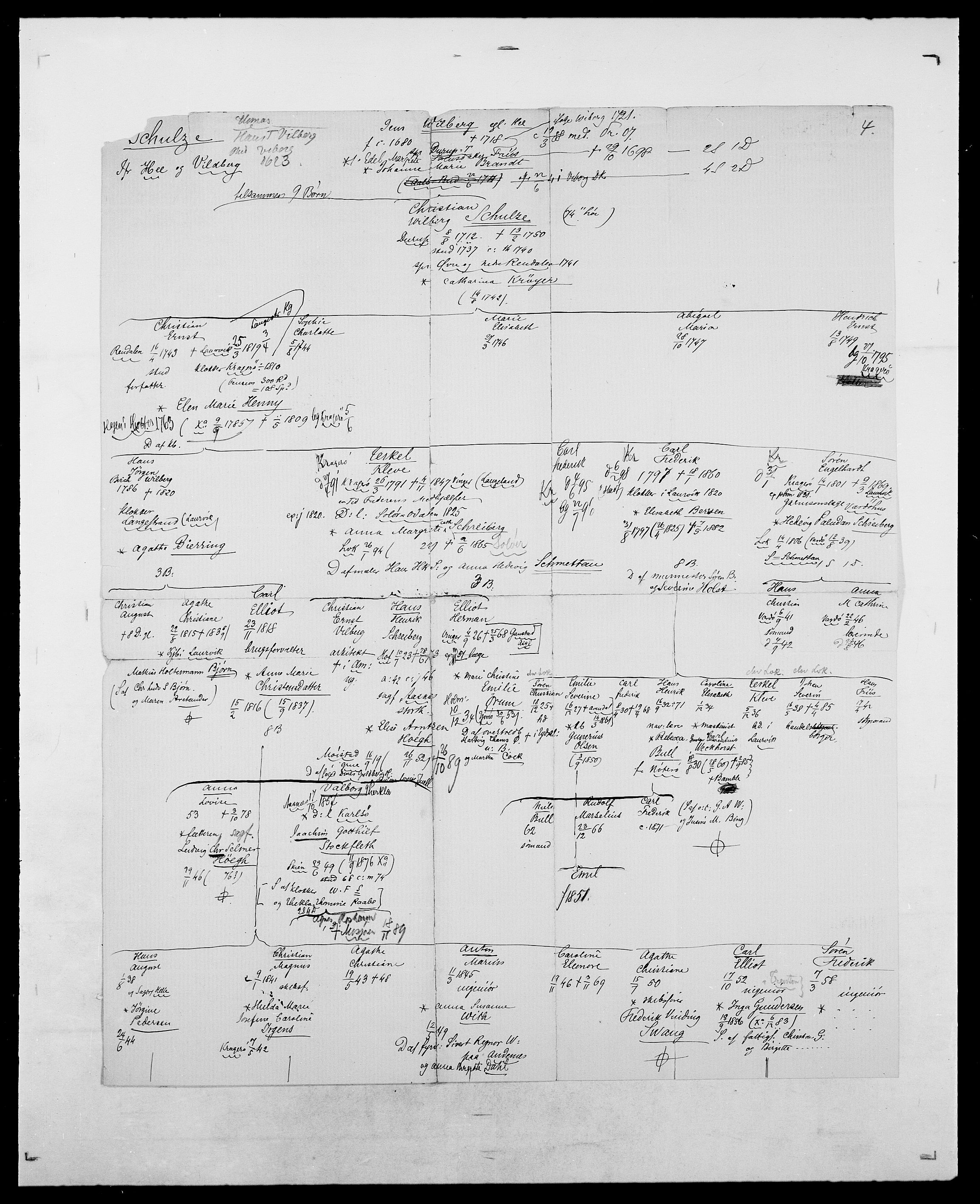 Delgobe, Charles Antoine - samling, AV/SAO-PAO-0038/D/Da/L0035: Schnabel - sjetman, p. 340