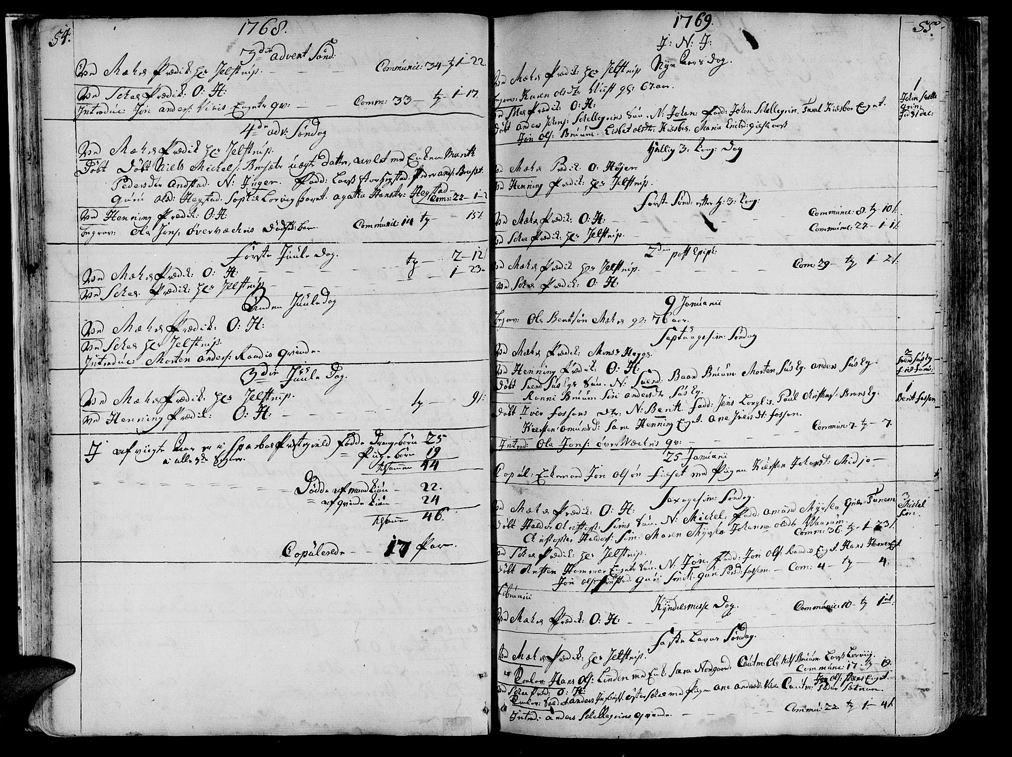 Ministerialprotokoller, klokkerbøker og fødselsregistre - Nord-Trøndelag, SAT/A-1458/735/L0331: Parish register (official) no. 735A02, 1762-1794, p. 54-55