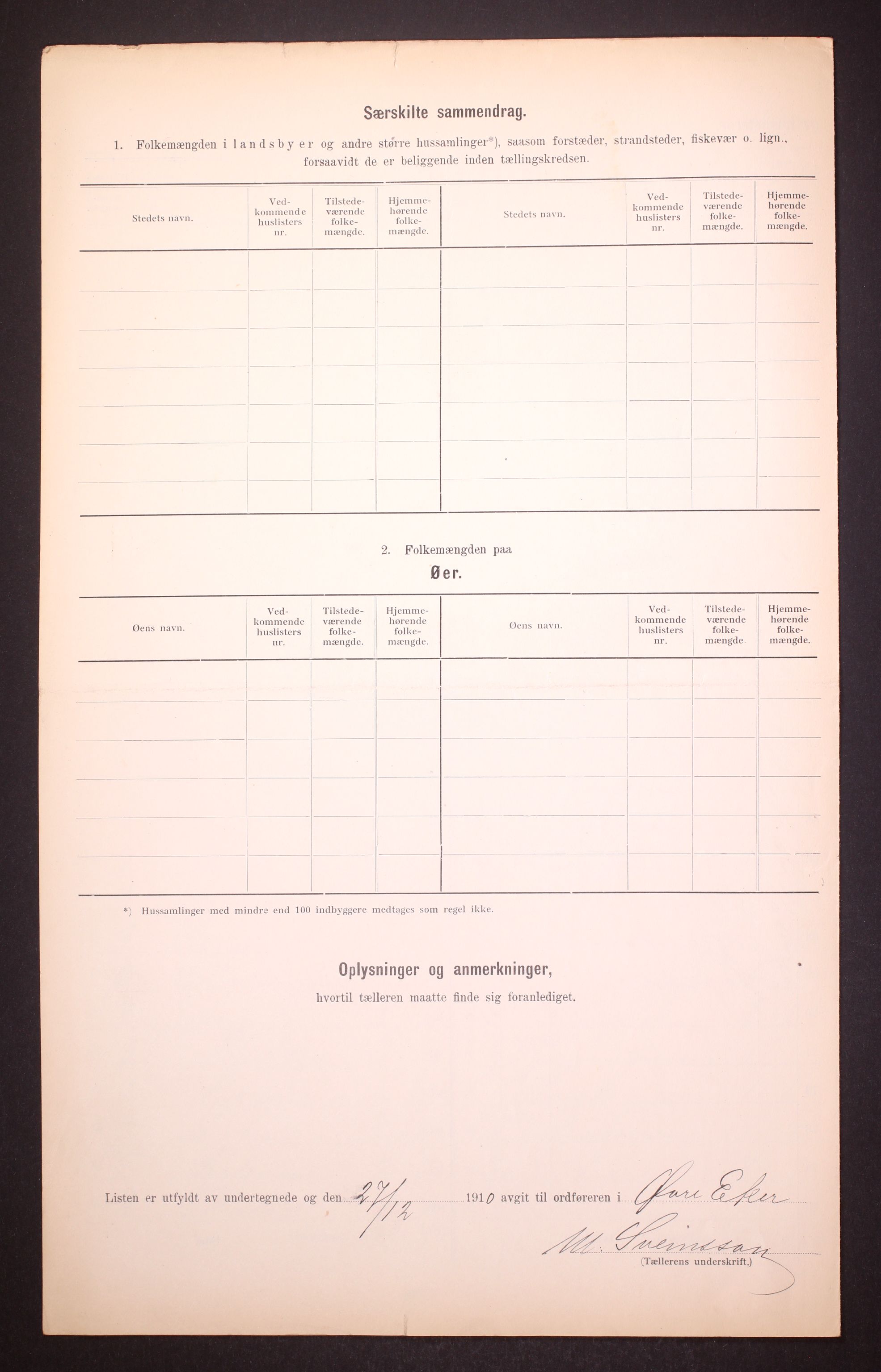 RA, 1910 census for Øvre Eiker, 1910, p. 6