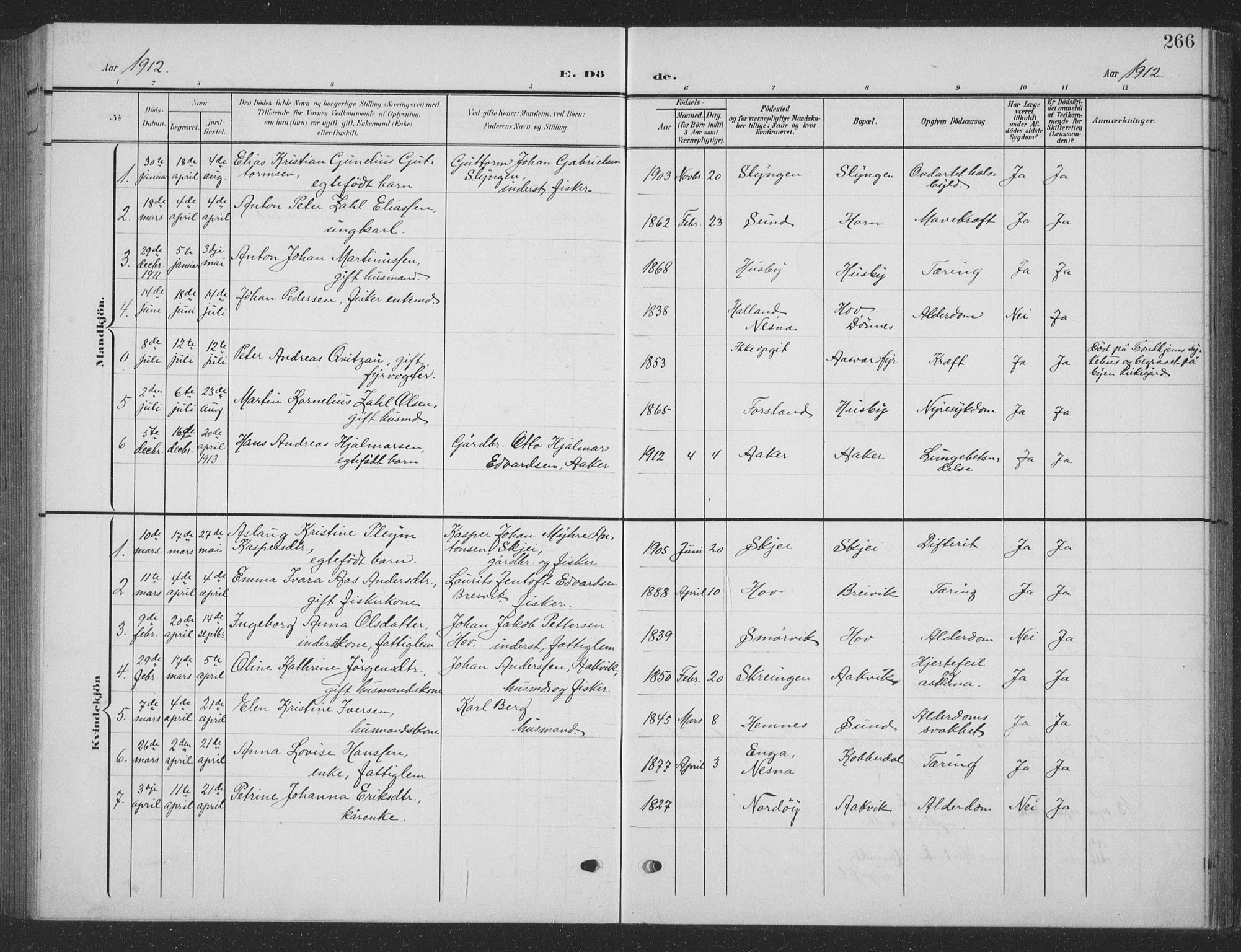 Ministerialprotokoller, klokkerbøker og fødselsregistre - Nordland, AV/SAT-A-1459/835/L0533: Parish register (copy) no. 835C05, 1906-1939, p. 266